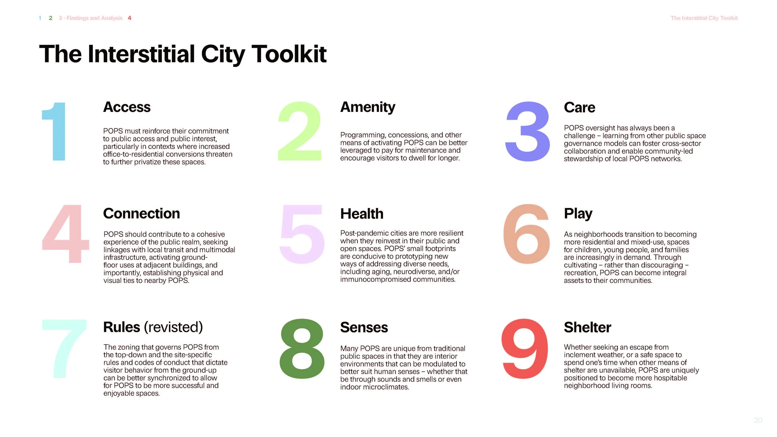 The Interstitial City_Presentation_Page_20.jpg