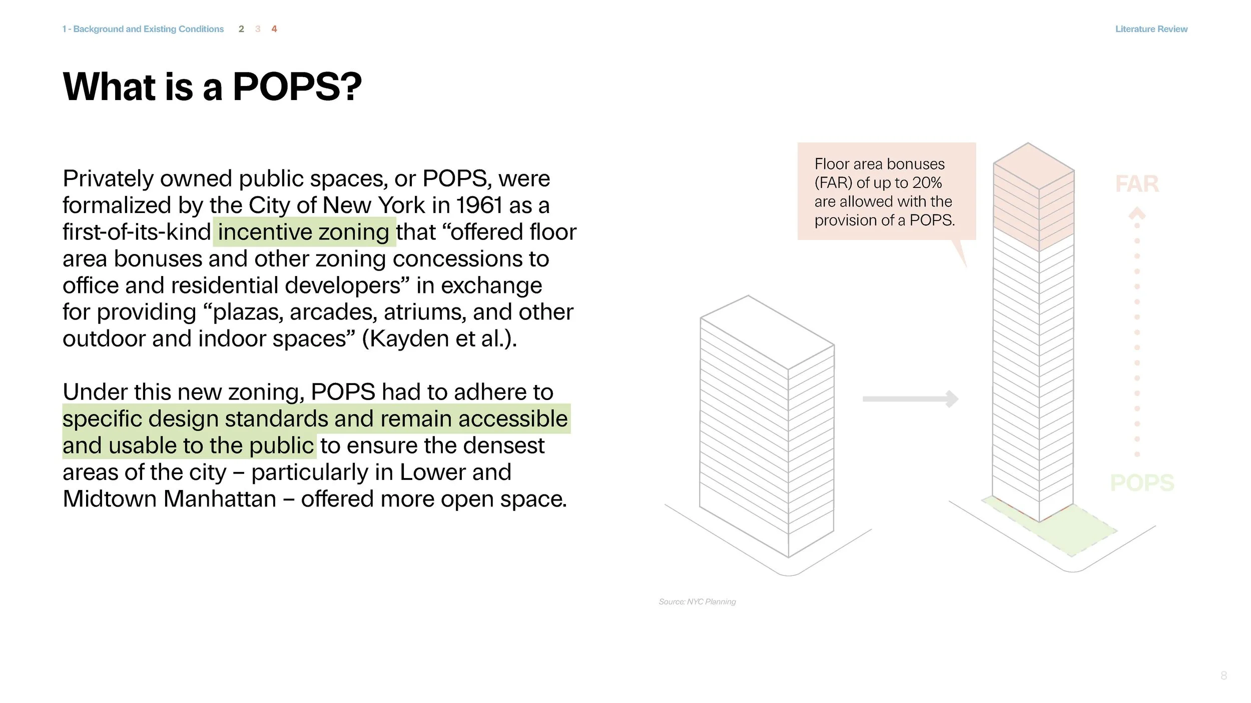 The Interstitial City_Presentation_Page_08.jpg