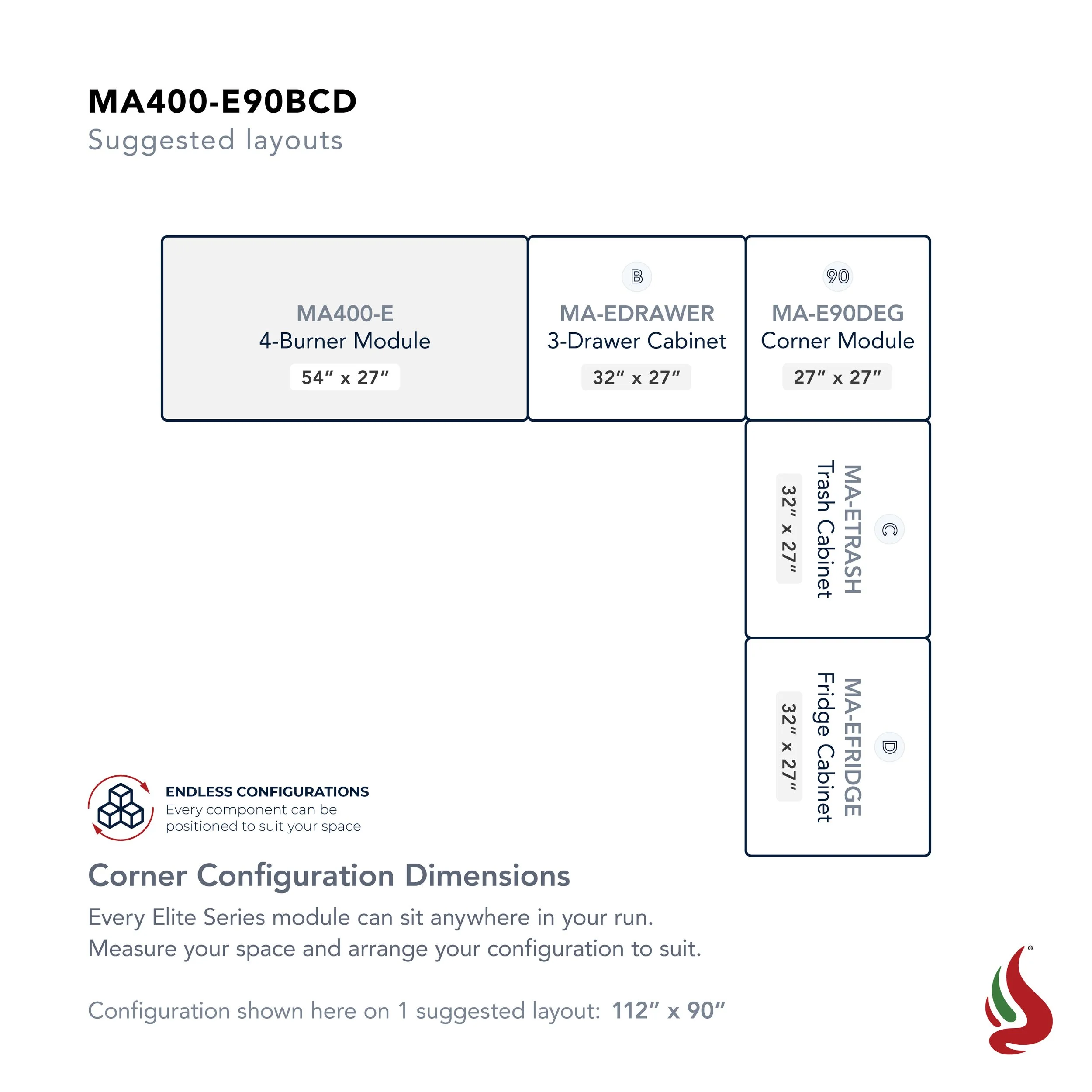 1096 - MA400-E90BCD 04 - Configuration options (plan view) 2x 100 RGB★.jpg