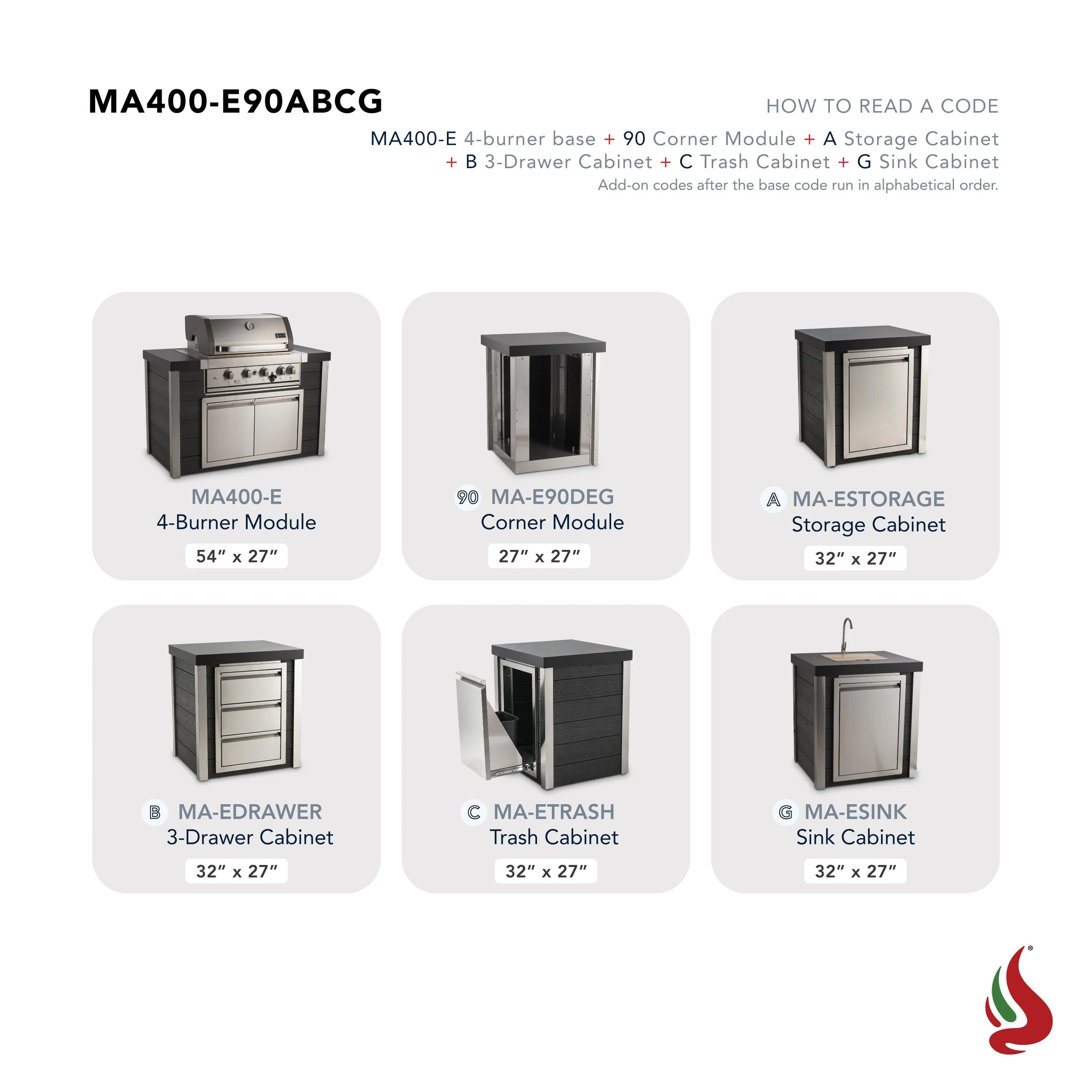 1185 - MA400-E90ABCG 02 - Modules included 2x 100 RGB★.jpg
