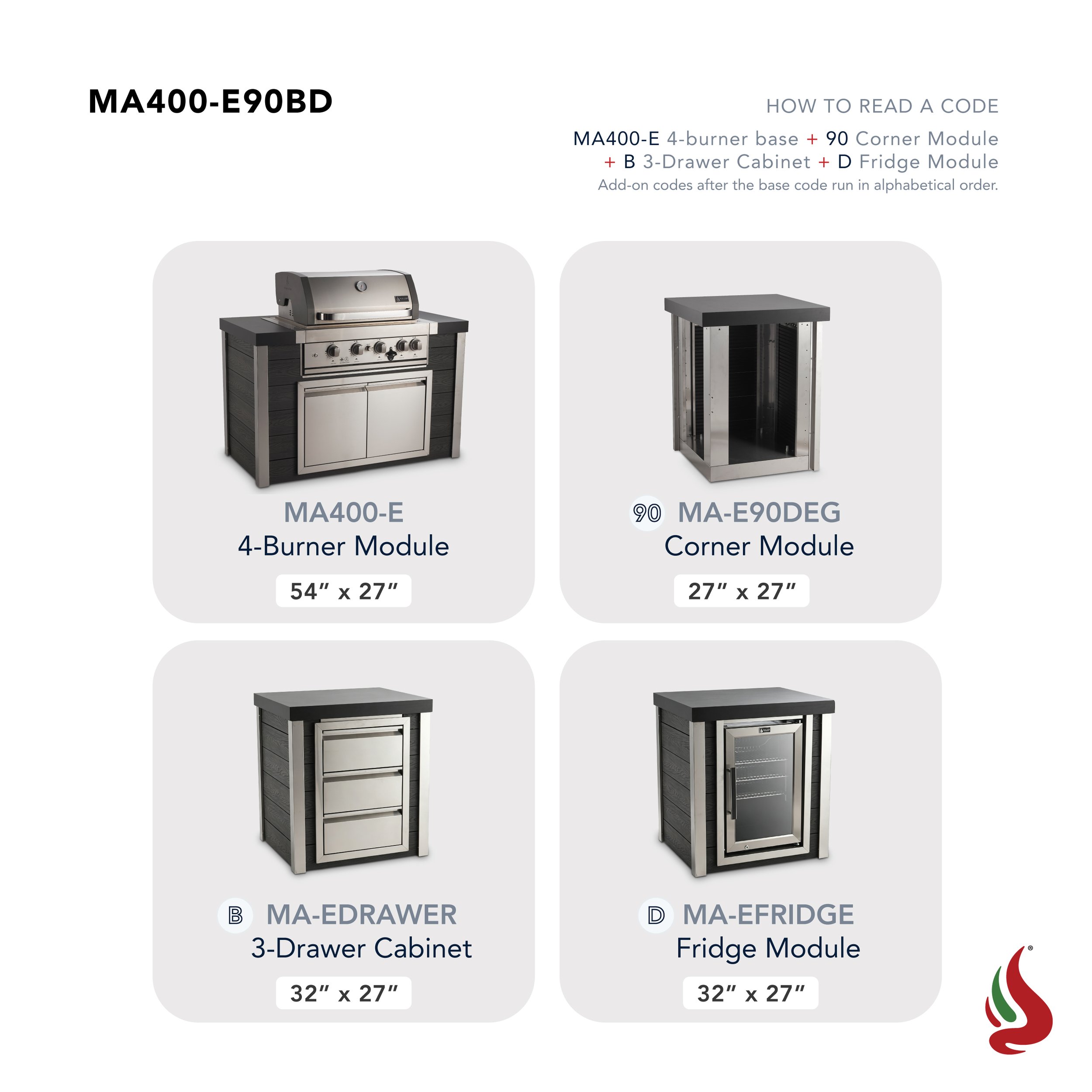 1186 - MA400-E90BD 02 - Modules included 2x 100 RGB★.jpg