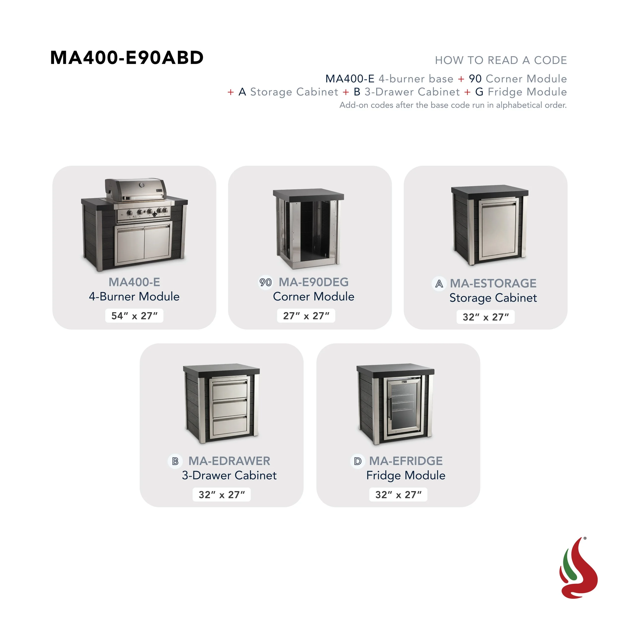 1187 - MA400-E90ABD 02 - Modules included 2x 100 RGB★.jpg