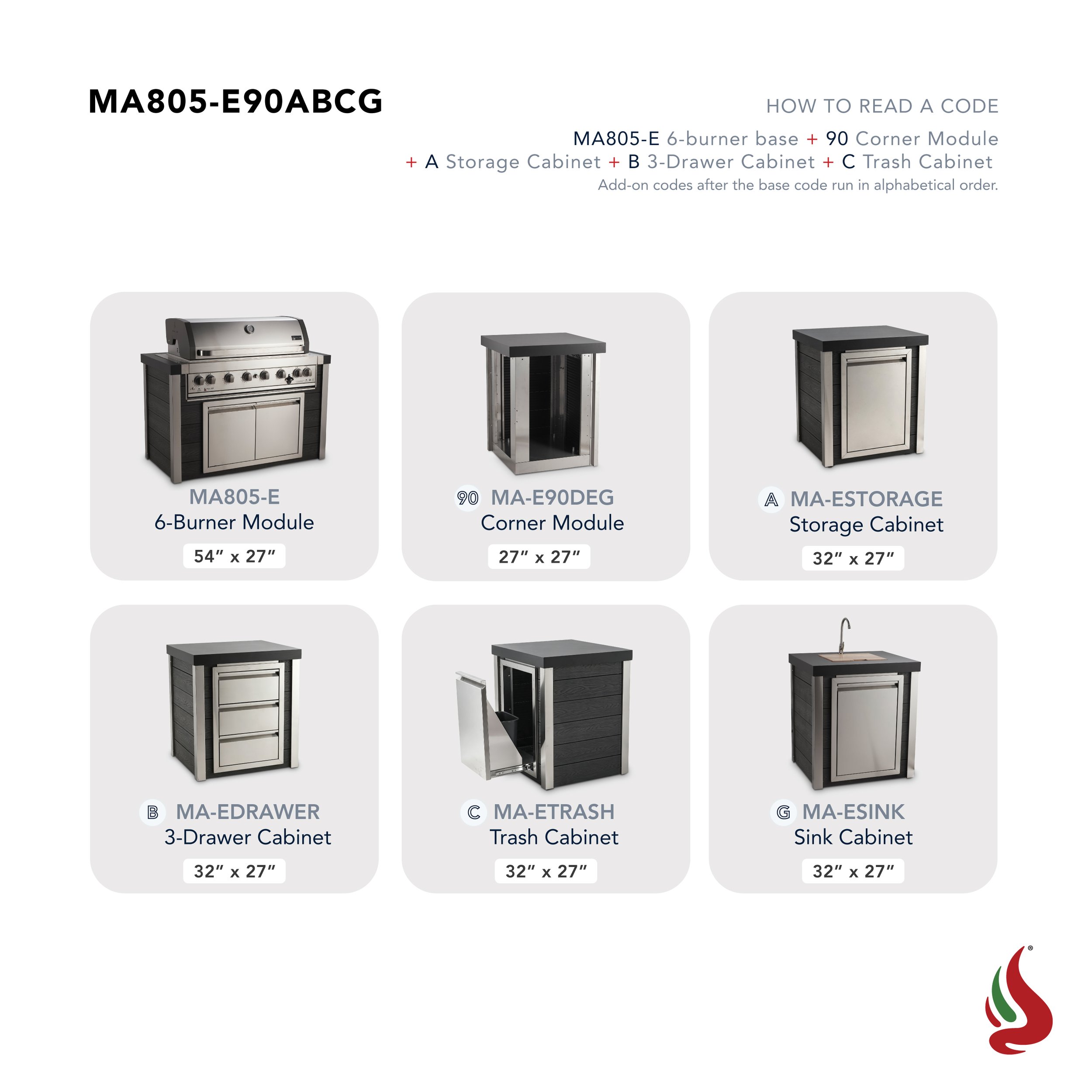 1199 - MA805-E90ABCG 02 - Modules included 2x 100 RGB★.jpg