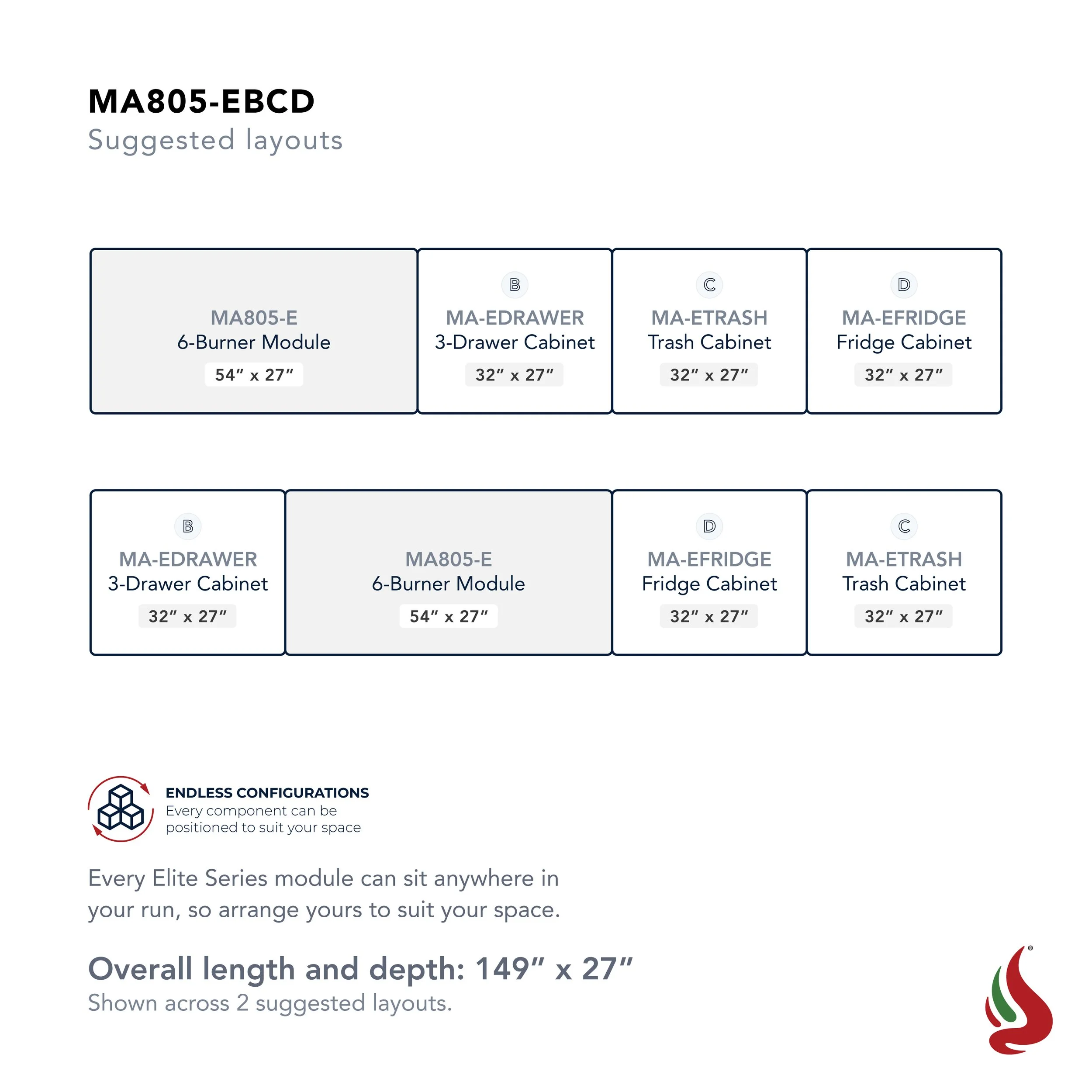 1153 - MA805-EBCD 04 - Configuration options (plan view) 2x 100 RGB★.jpg