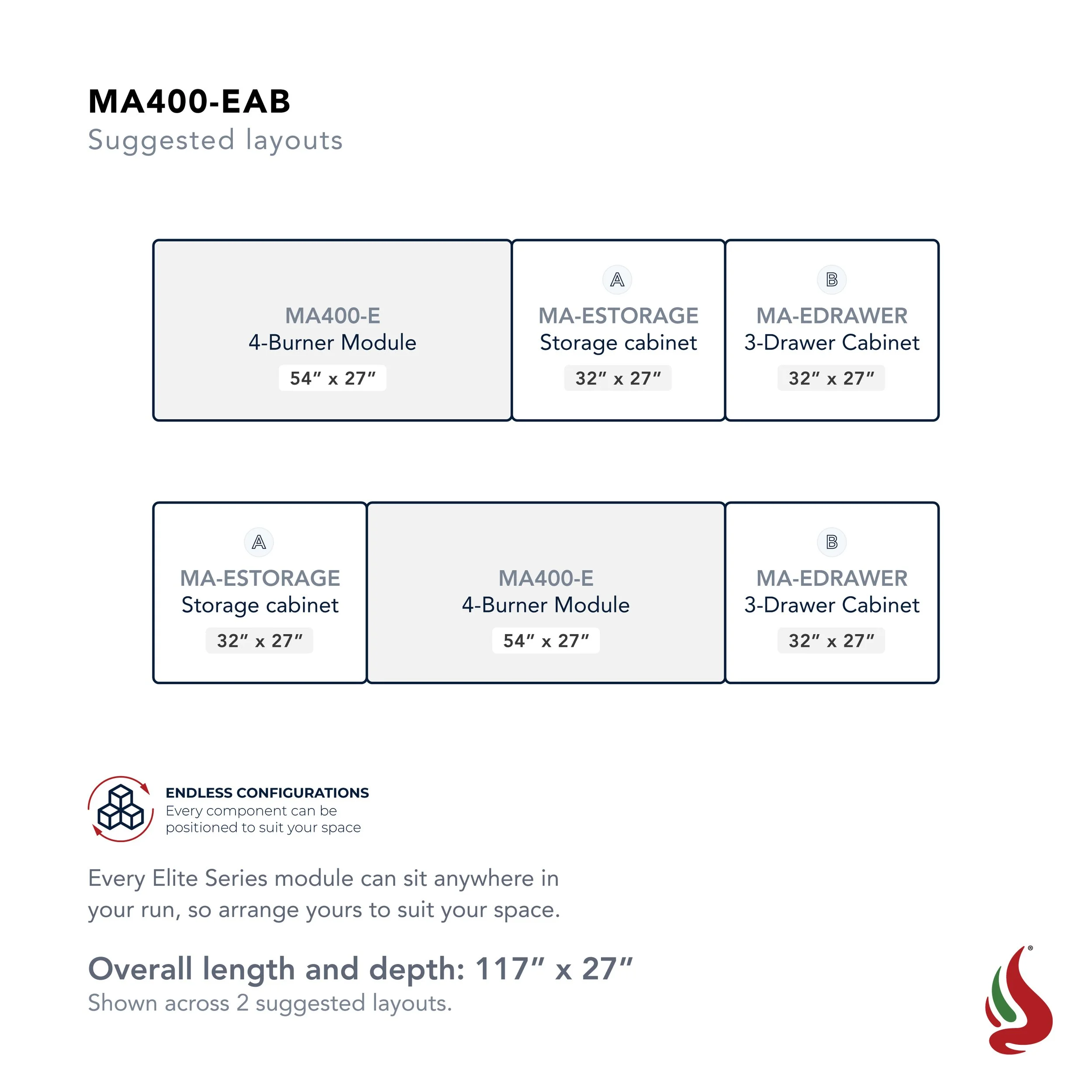 1176 - MA400-EAB 04 - Configuration options (plan view) 2x 100 RGB★.jpg