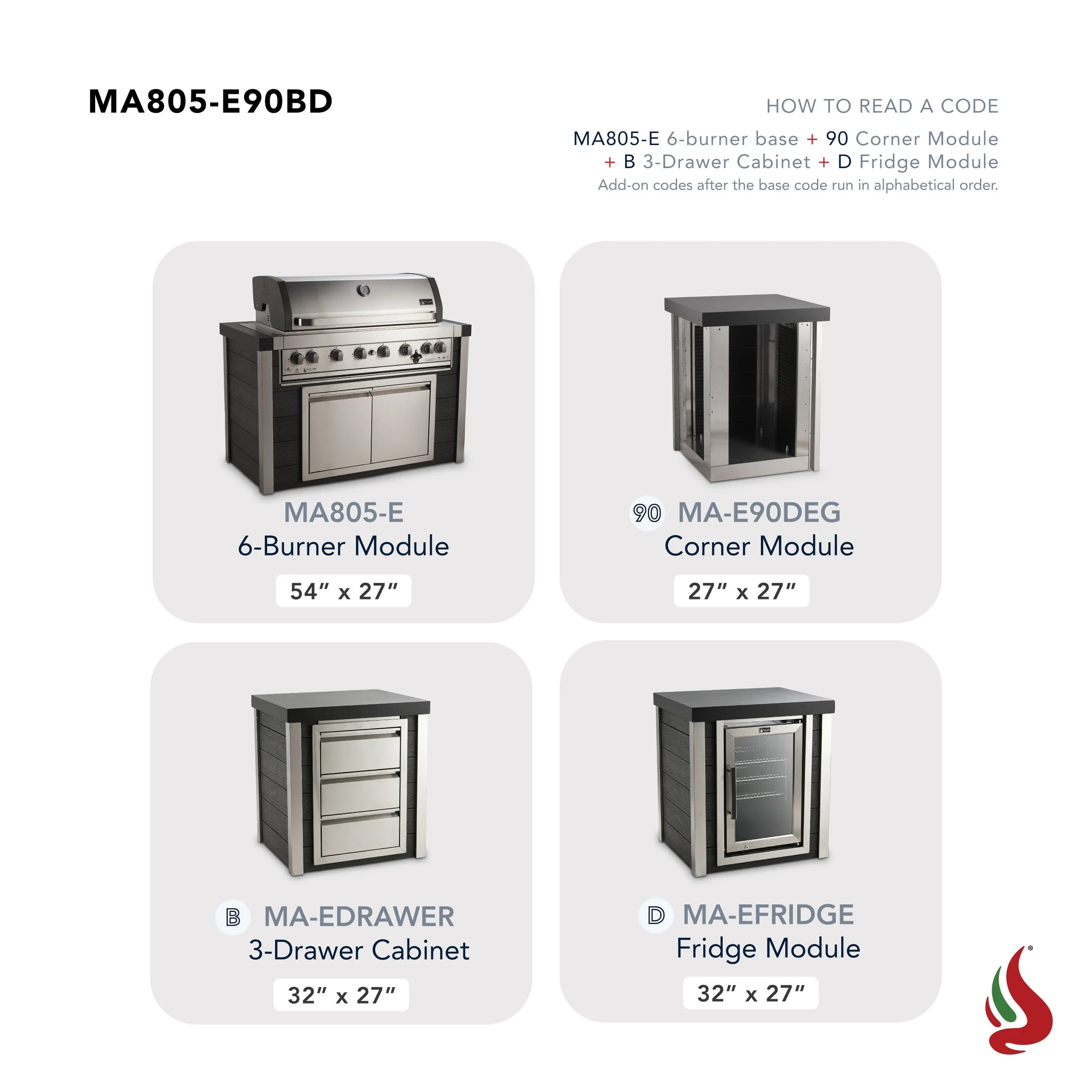 1200 - MA805-E90BD 02 - Modules included 2x 100 RGB★.jpg