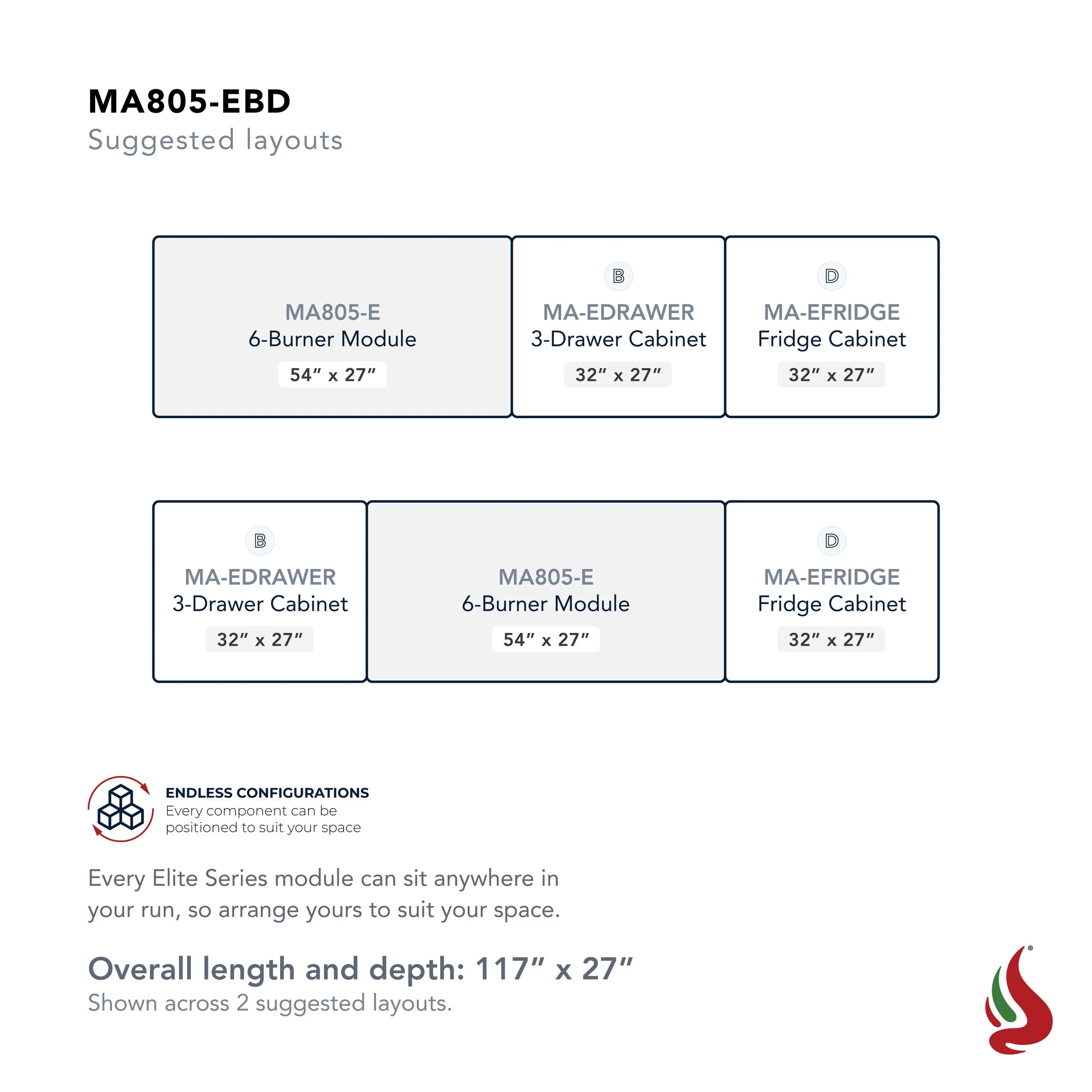 1193 - MA805-EBD 04 - Configuration options (plan view) 2x 100 RGB★.jpg