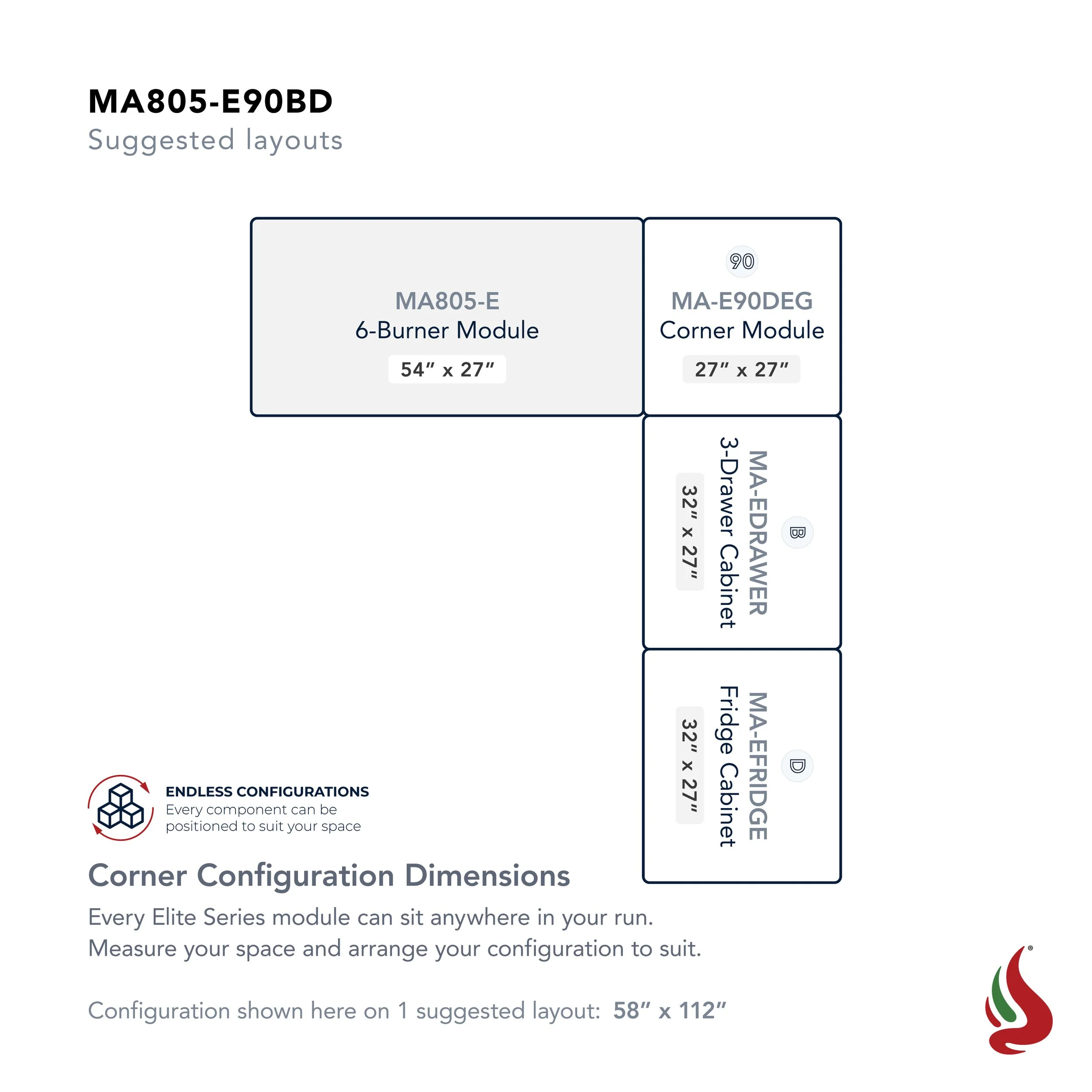 1200 - MA805-E90BD 04 - Configuration options (plan view) 2x 100 RGB★.jpg