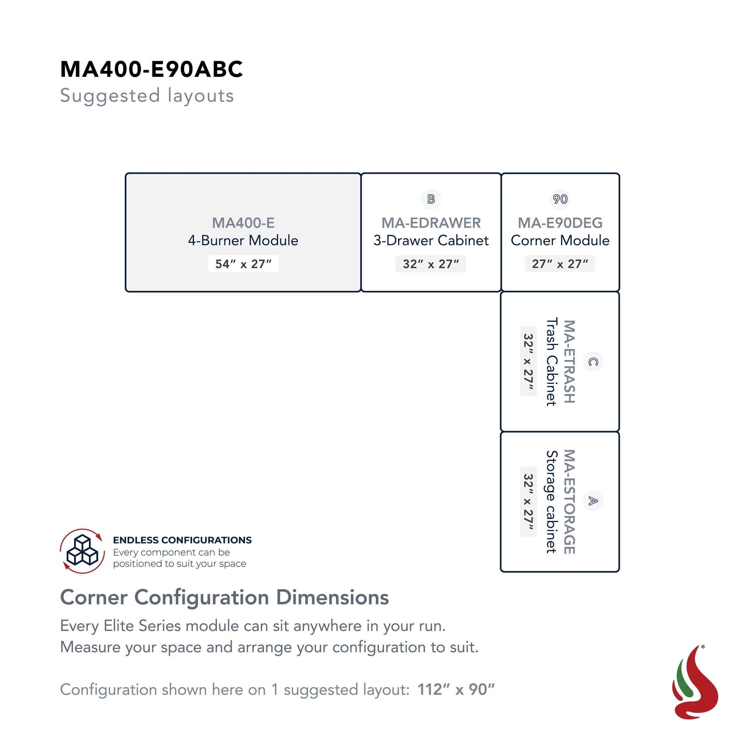 1184 - MA400-E90ABC 04 - Configuration options (plan view) 2x 100 RGB★.jpg