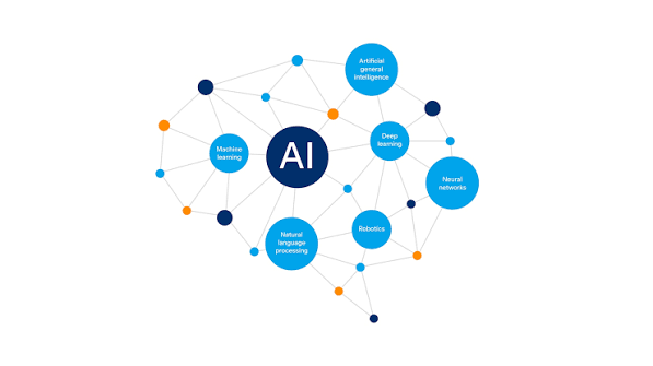 Parent Empowerment Workshop - AI, Technology and our children (Official date and time for this workshop is TBD)