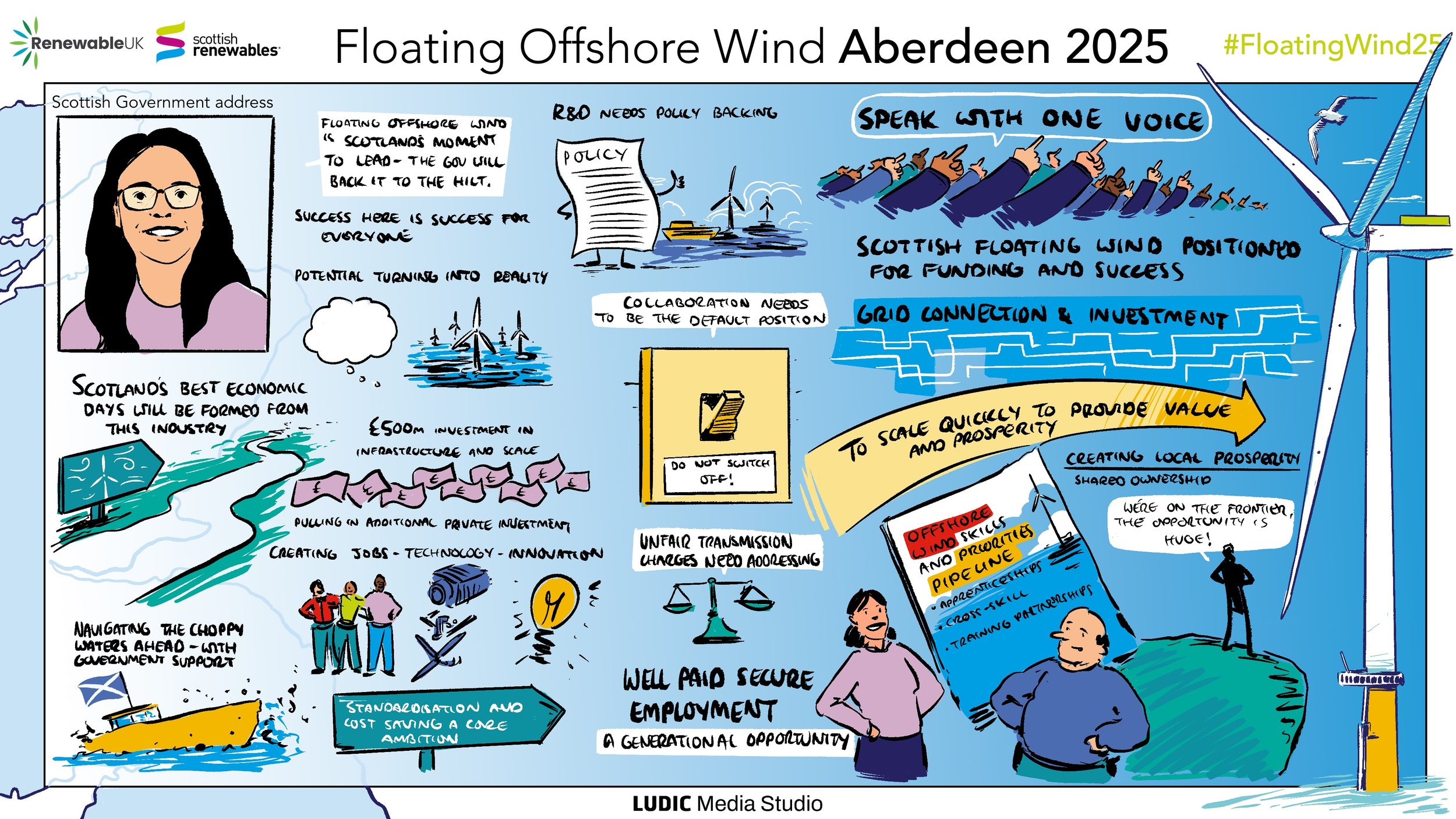 Scottish Gov address.JPG