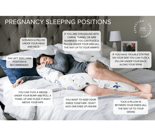How Do I Get Better Sleep During Pregnancy? — Expecting & Empowered