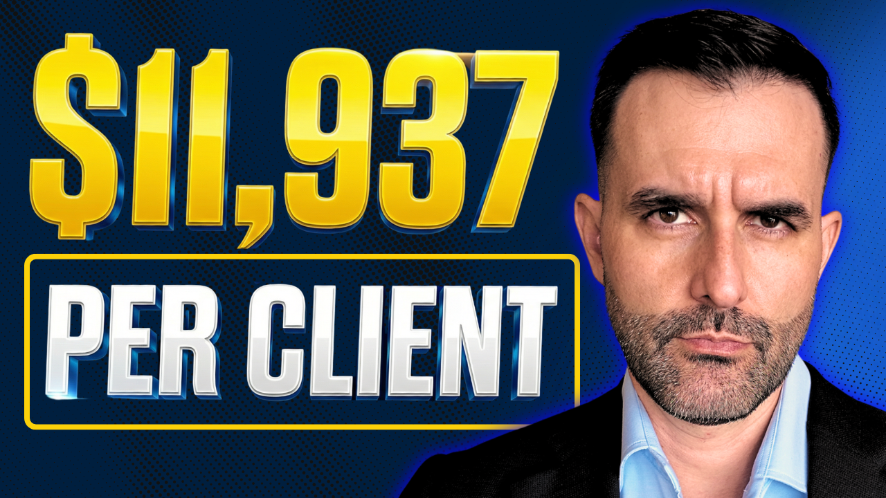 The Post-Tax Audit: Which Marketing Channels Actually Worked?