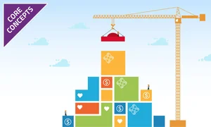 Core Concepts: Value Model I Ibbaka