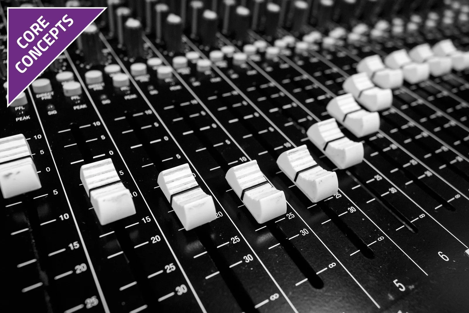 Core Concepts: Skill Management