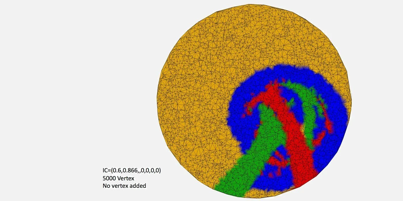 What three conversations should you be having about skills?
