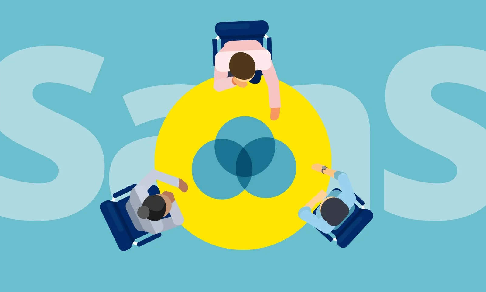 Three approaches to value based pricing for SaaS: Approximate, Derived, Direct