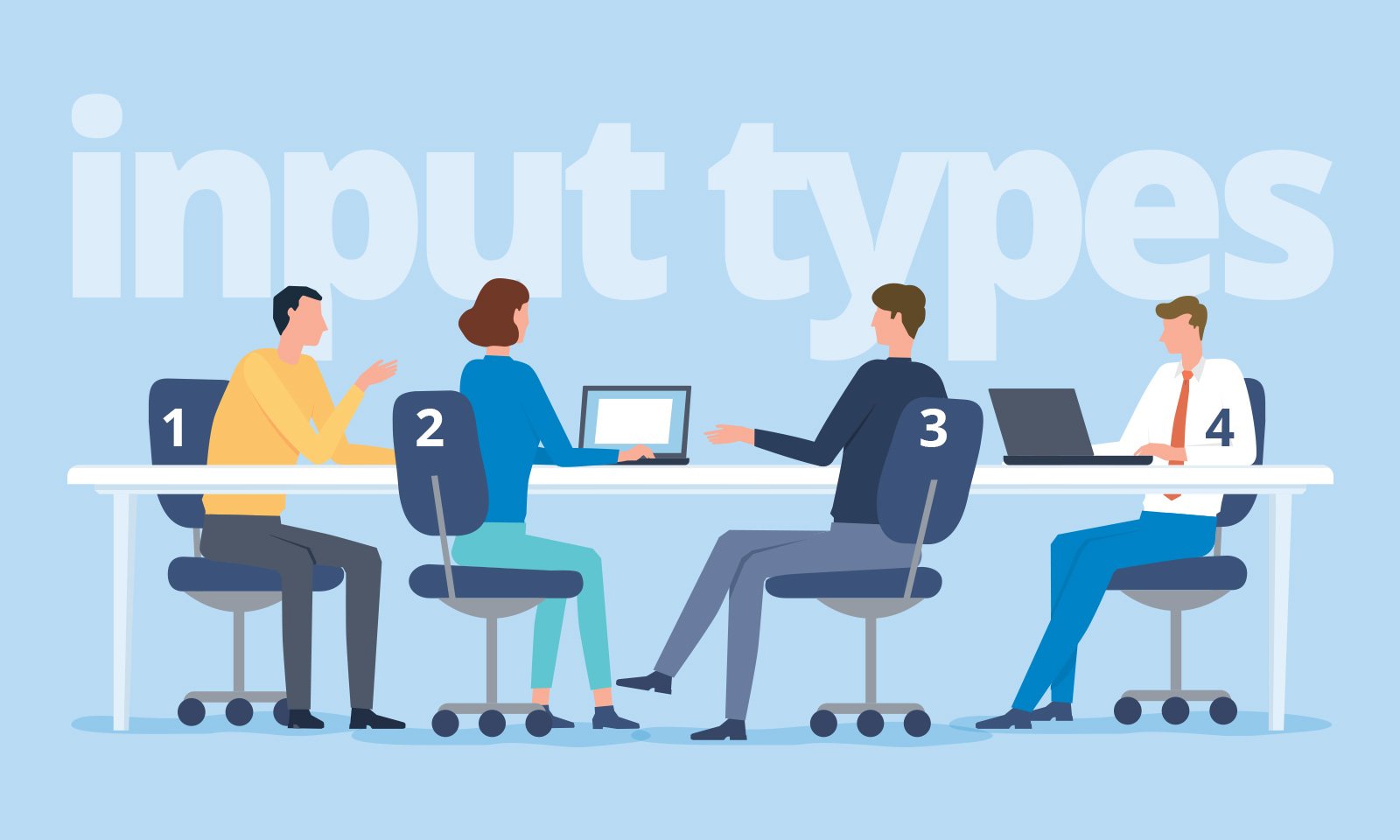 Four types of input into a value model