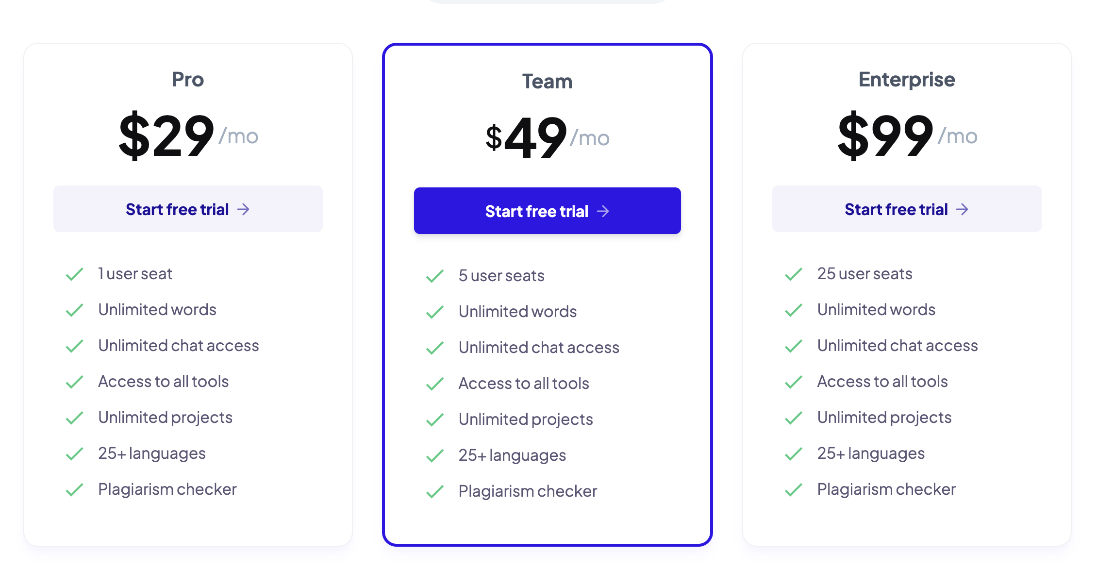 Generative AI, SaaS Innovation, Value and Pricing I Ibbaka
