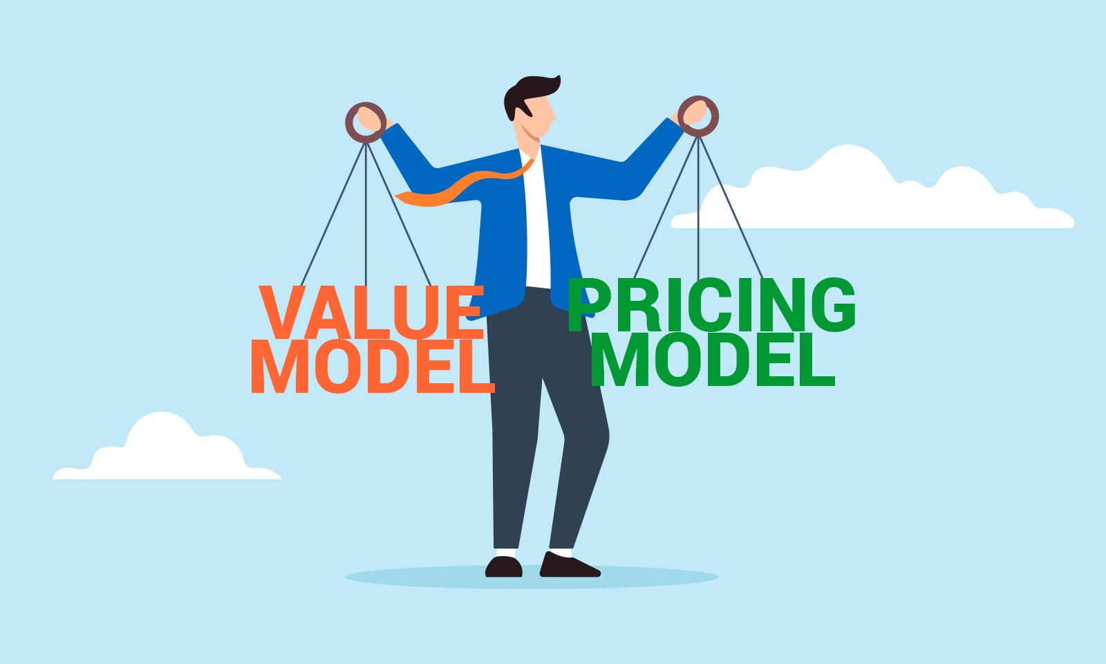 Comparing the Value Model and Pricing Model of Intercom’s Fin AI Agent