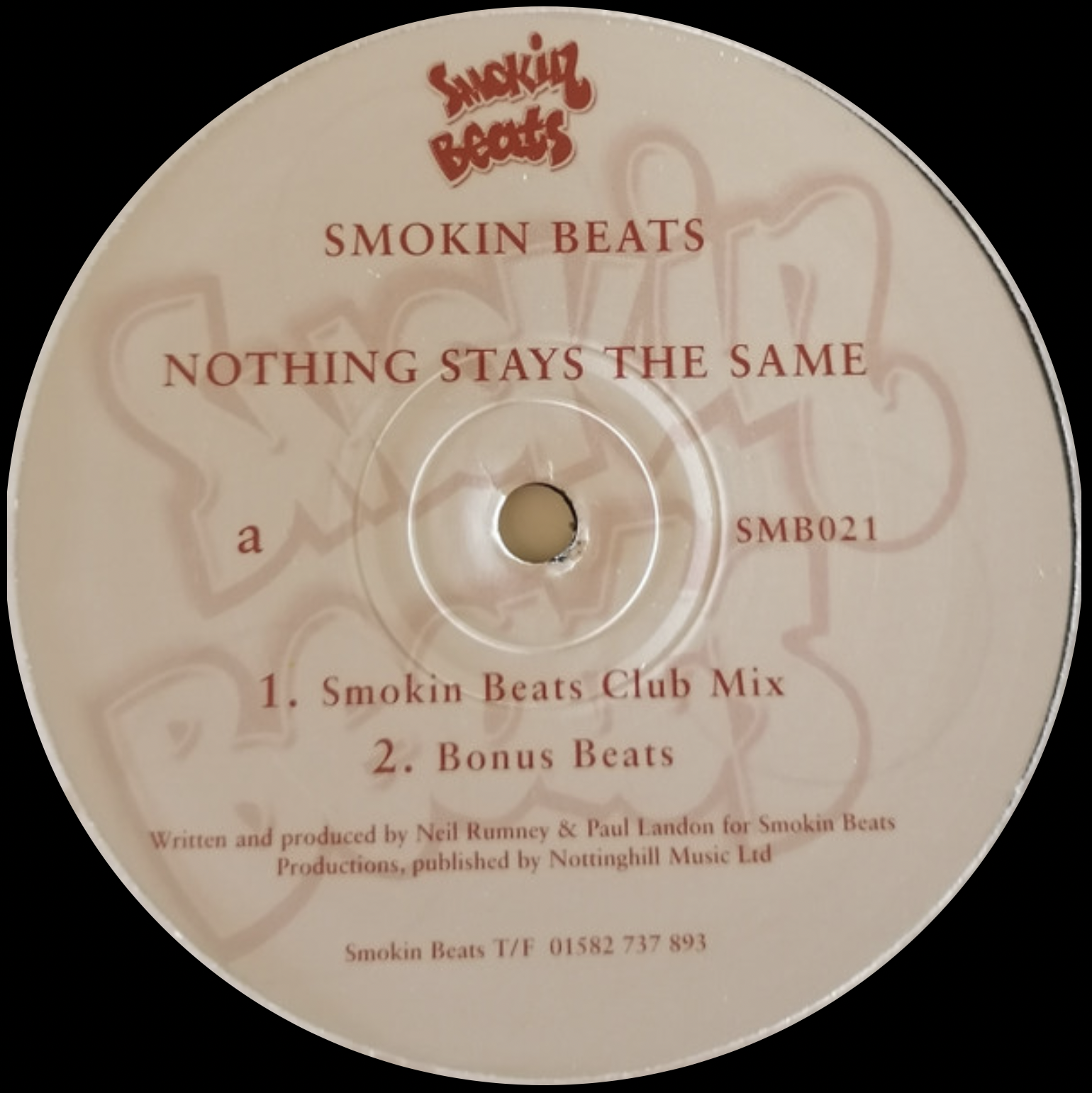 Nothing Stays The Same