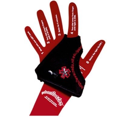 GALVACTIVATOR, a skin conductance glove