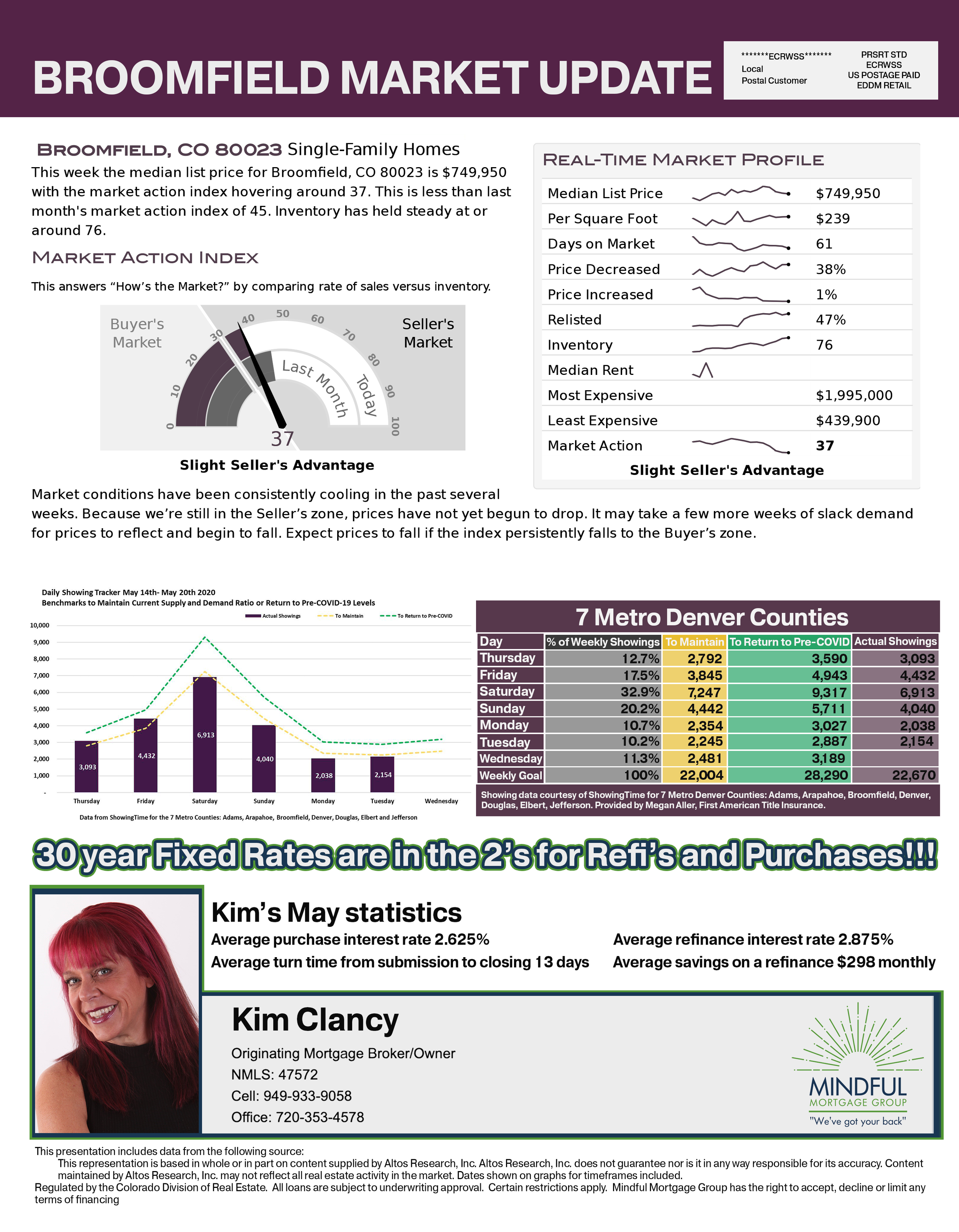 Covid q&A Back - Broomfield copy.png