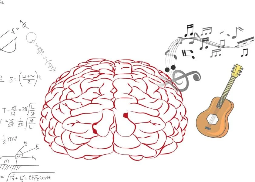 The Melodic Bond: Math and Music