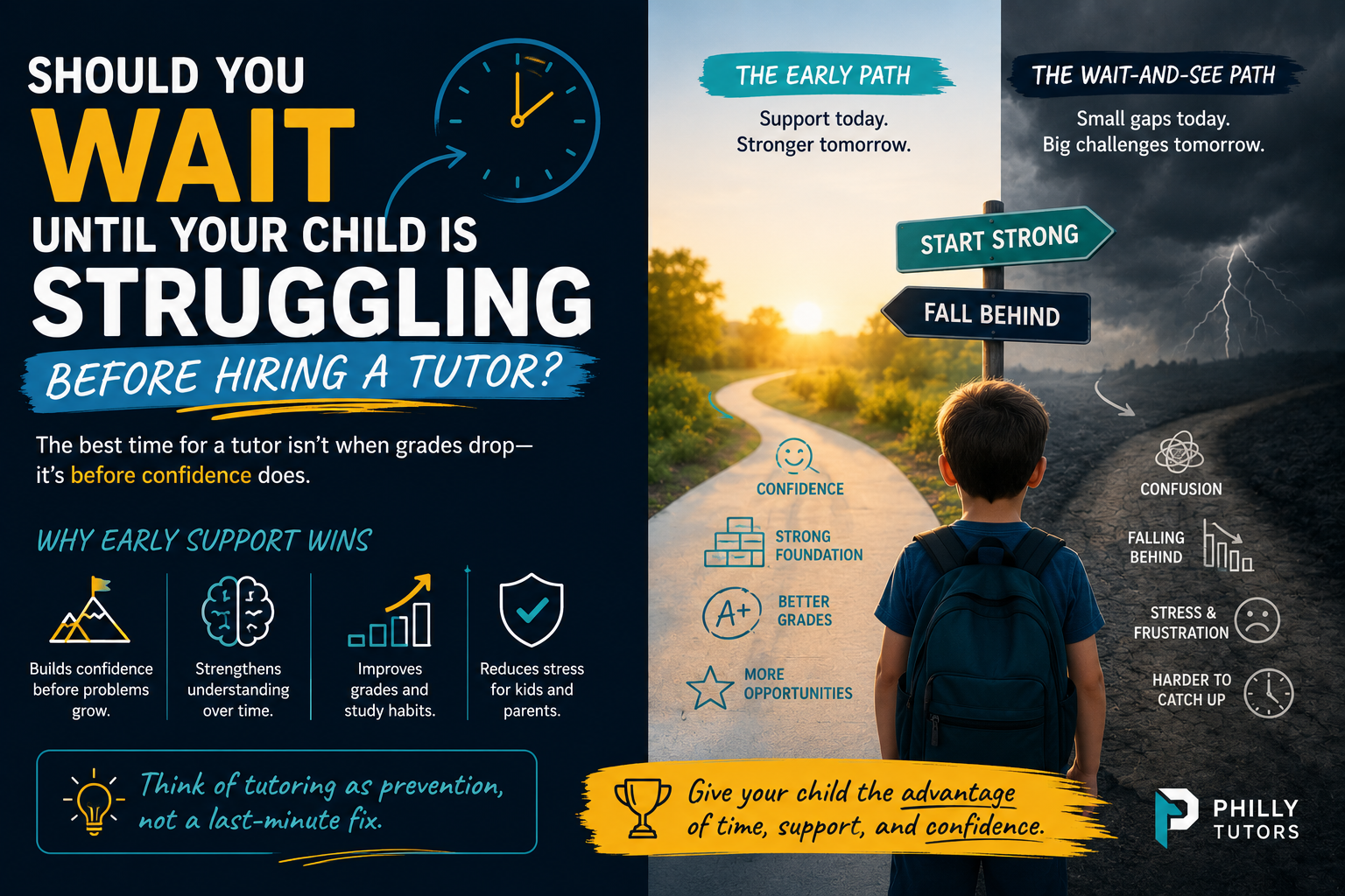 Should You Wait Until Your Child Is Struggling Before Hiring a Tutor?