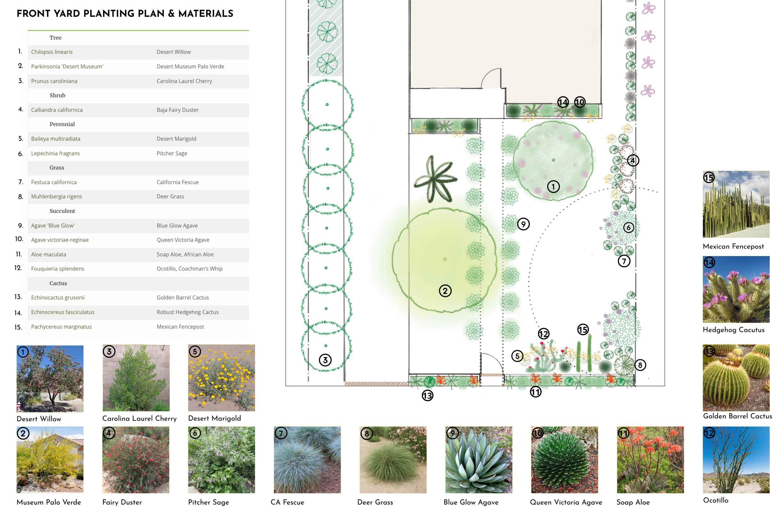 FINAL_El Sereno_Materials Plan.png