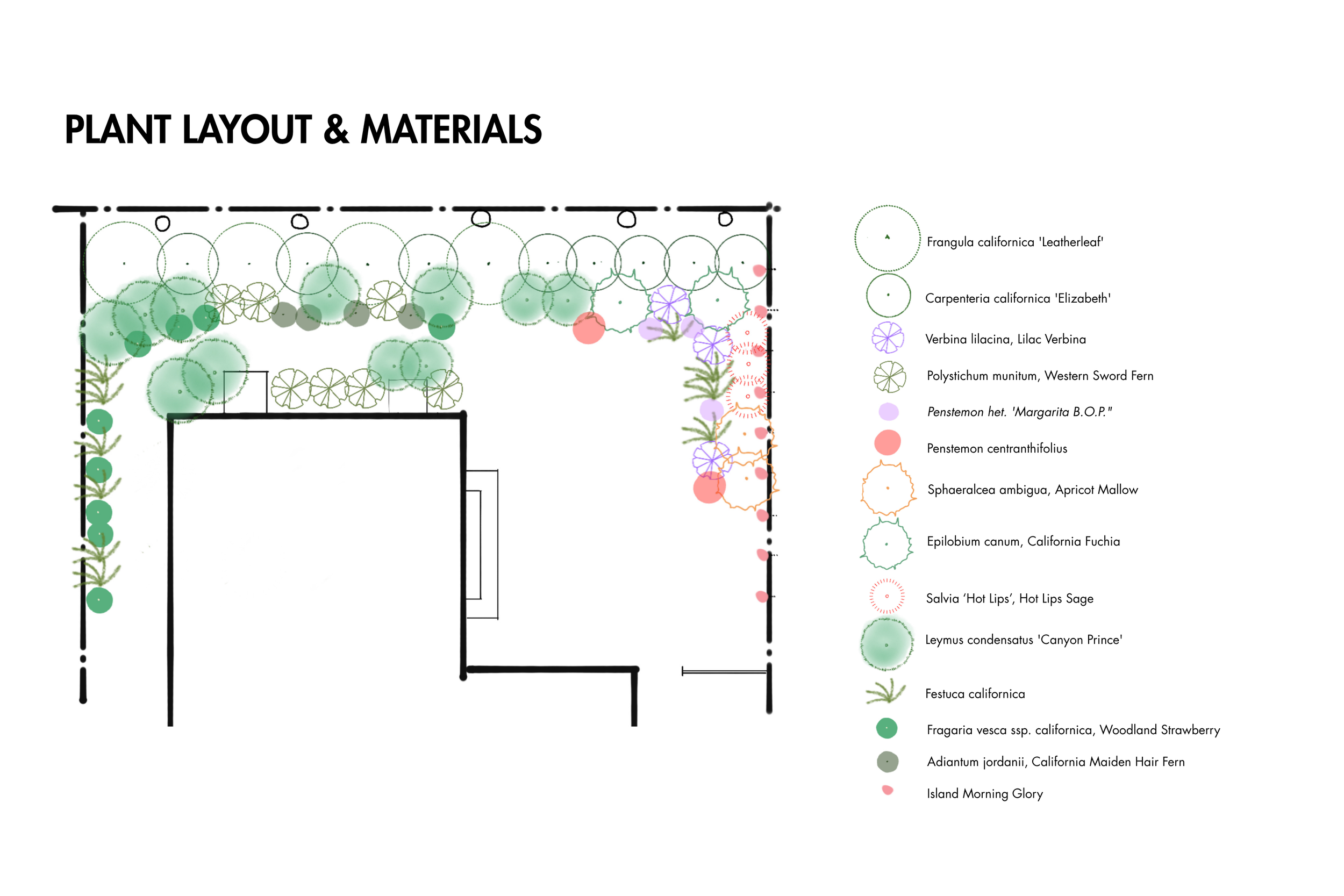 Bid Package 3351 S Beverly Dr.png