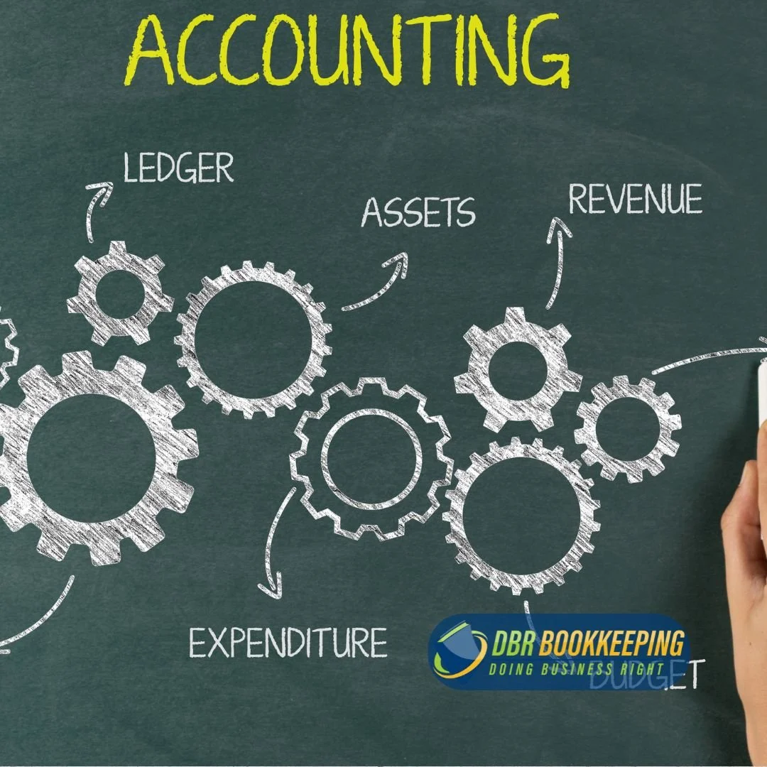 What’s a Chart of Accounts &amp; Why It Matters