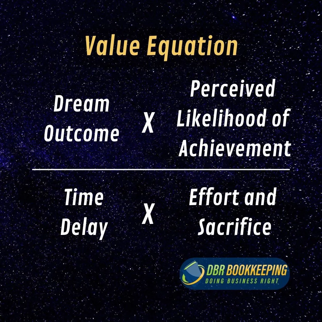 💼 NWA Small Business Tip: Build a Grand Slam Offer with the Value Equation
