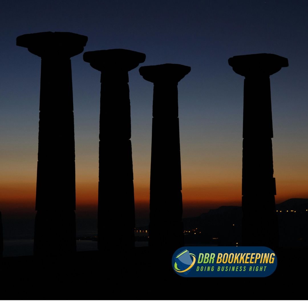 The 4 Financial Clarity Pillars for Scaling Service Businesses to $5M+