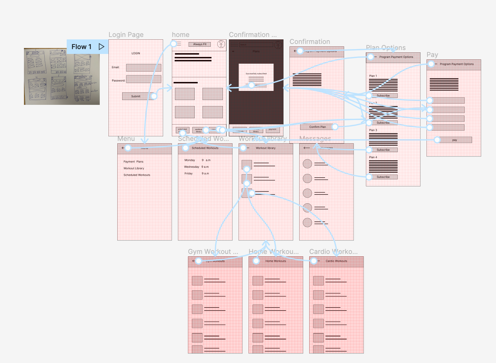 low fidelity prototype