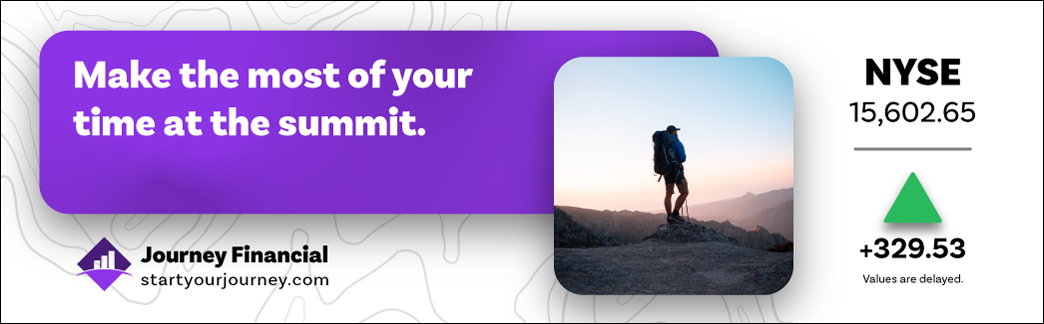 Use our data sources that pique the interest of of your viewer, weather,traffic, financial markets, sports scores...etc