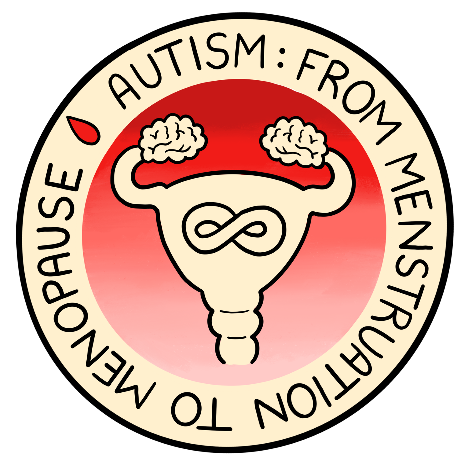 Autism from Menstruation to Menopause 