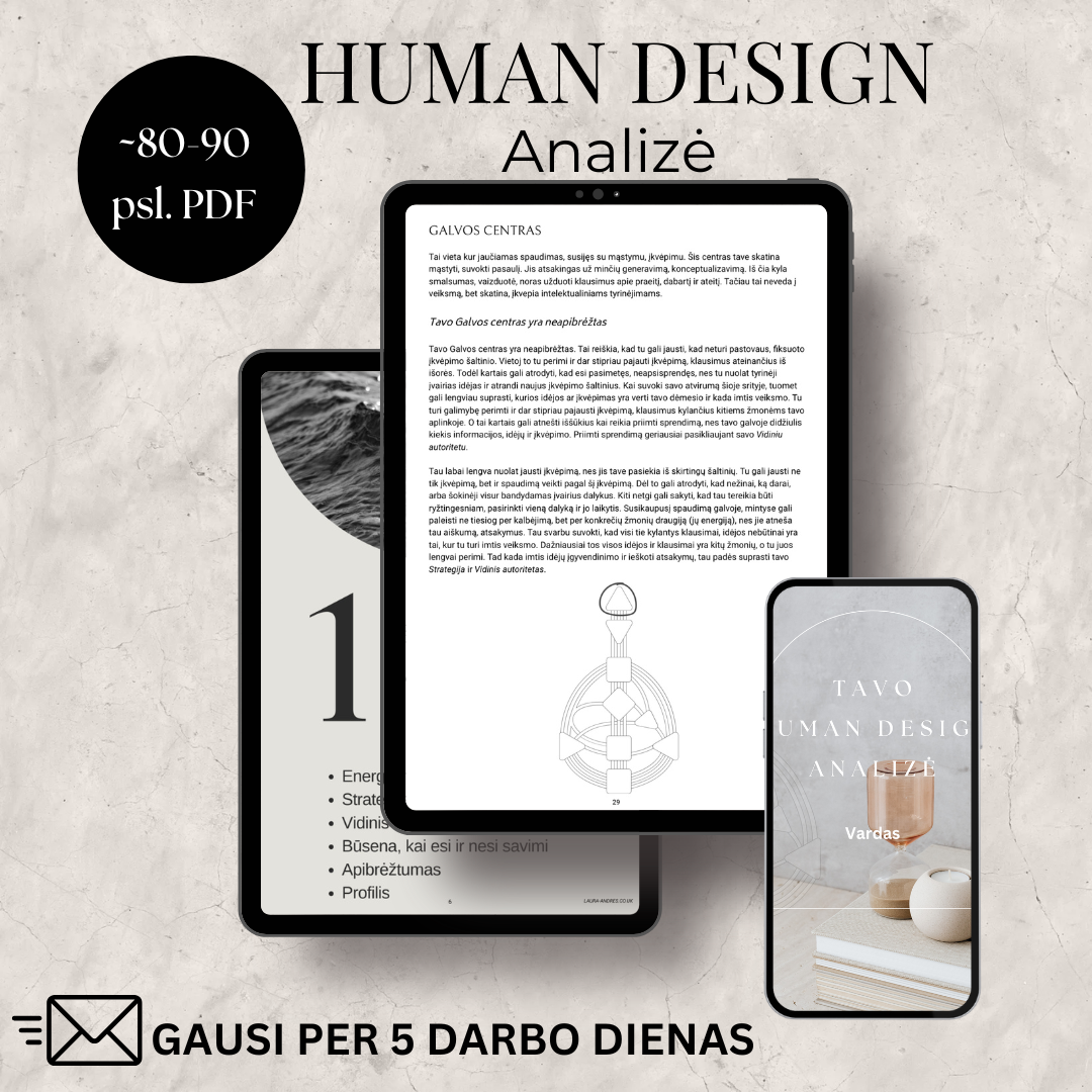 Human Design analizė raštu