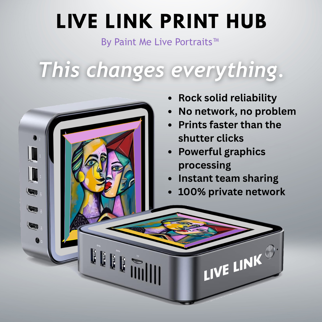 The original innovation of the PaintMeLive