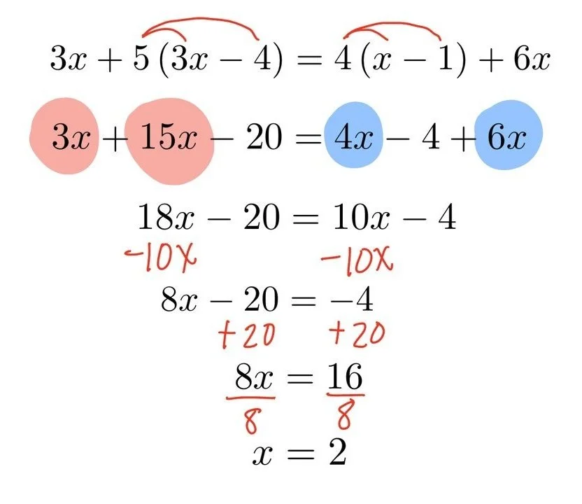 Mastering Linear Equations Naperville Math mastering-linear-equations-naperville-math
