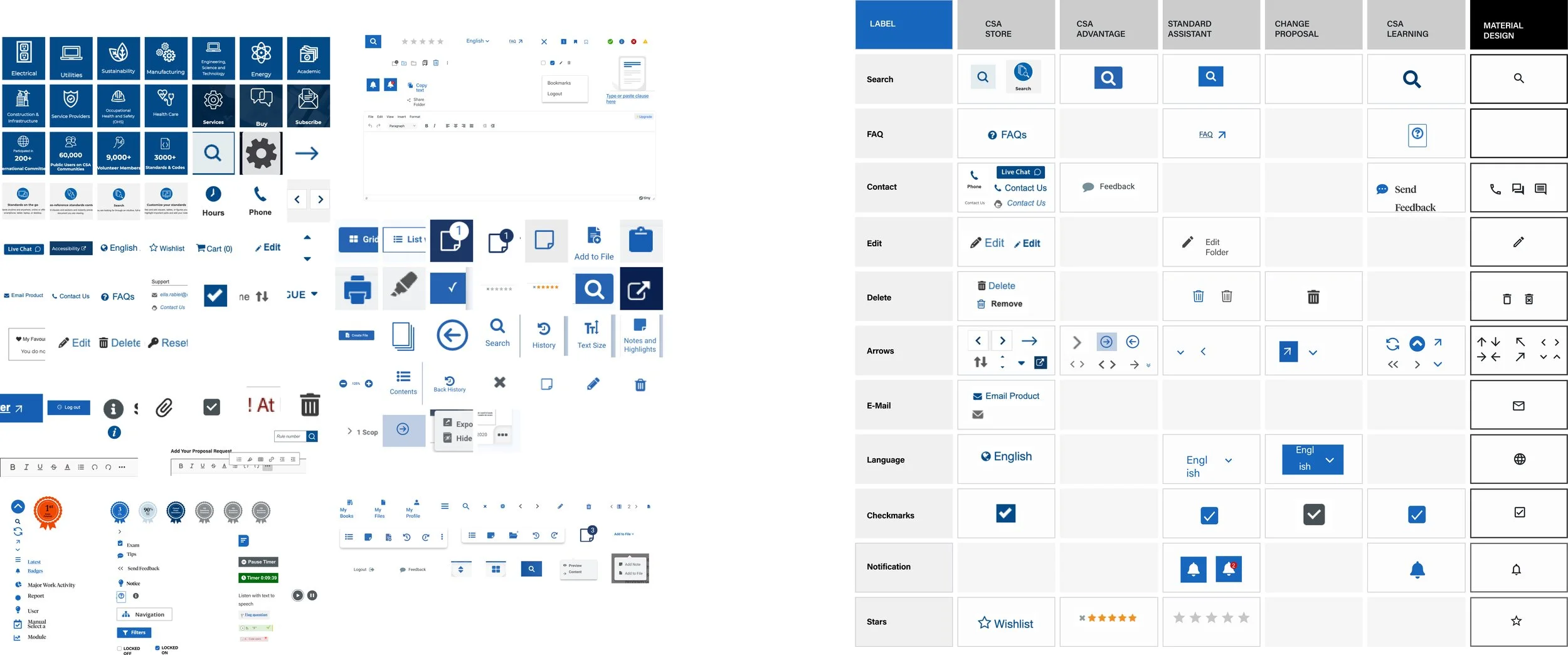 Audit of icon usage across various products on the left, paired with a synthesis and prioritization process for icon consistency on the right