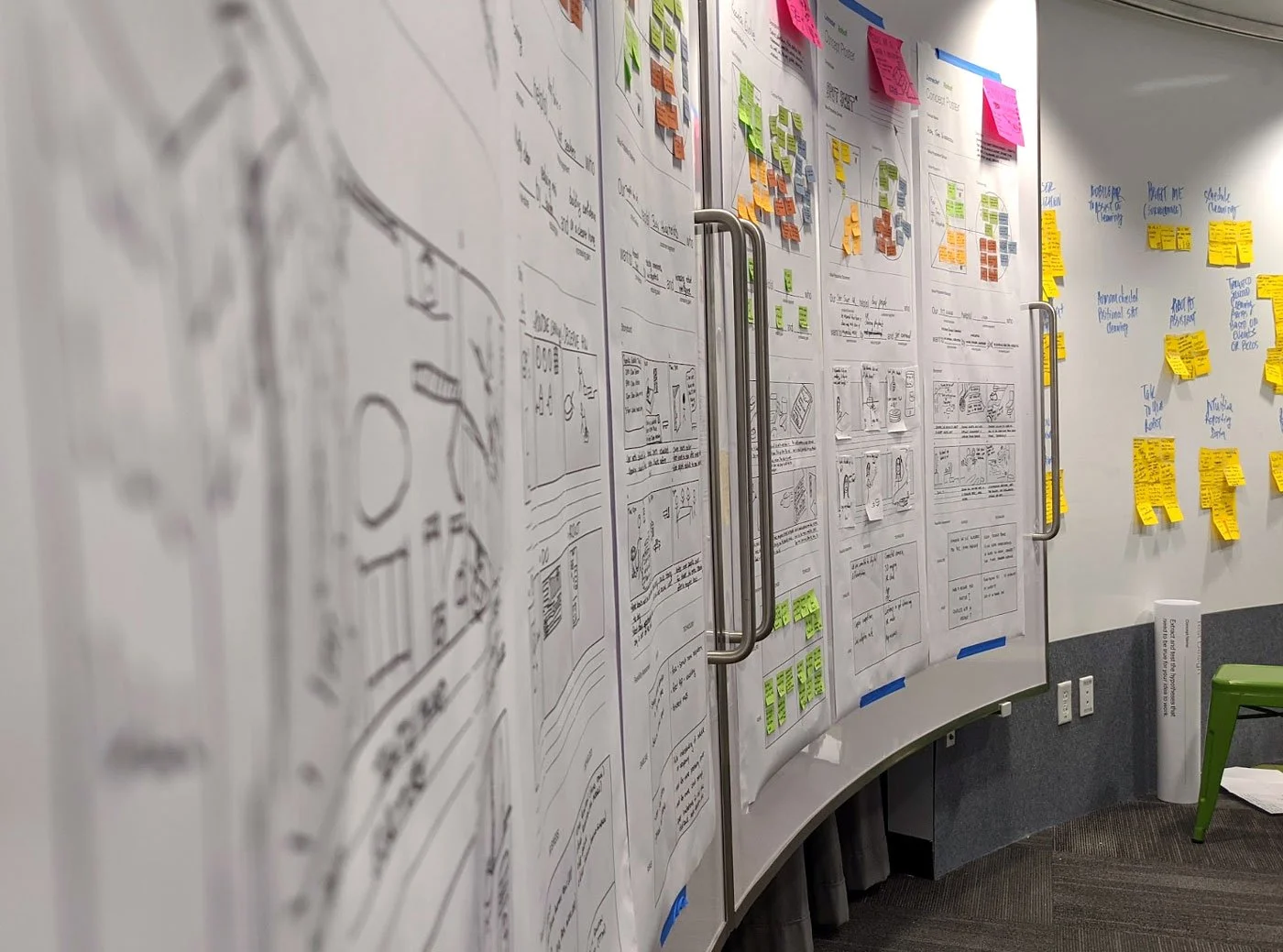 Storyboards and sticky notes displayed on a curved whiteboard
