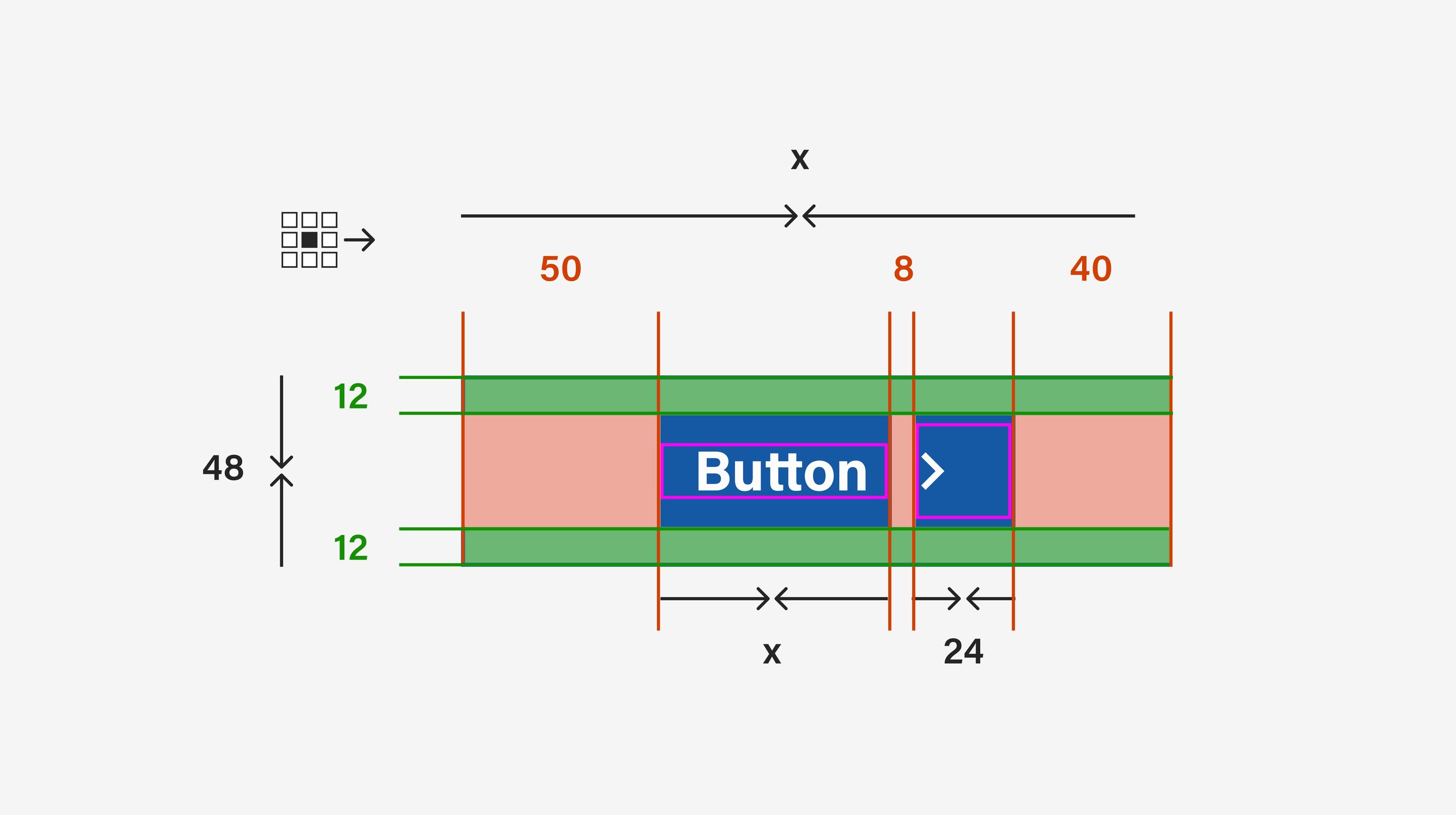 A diagram showing button dimensions and spacing guidelines, with specific measurements