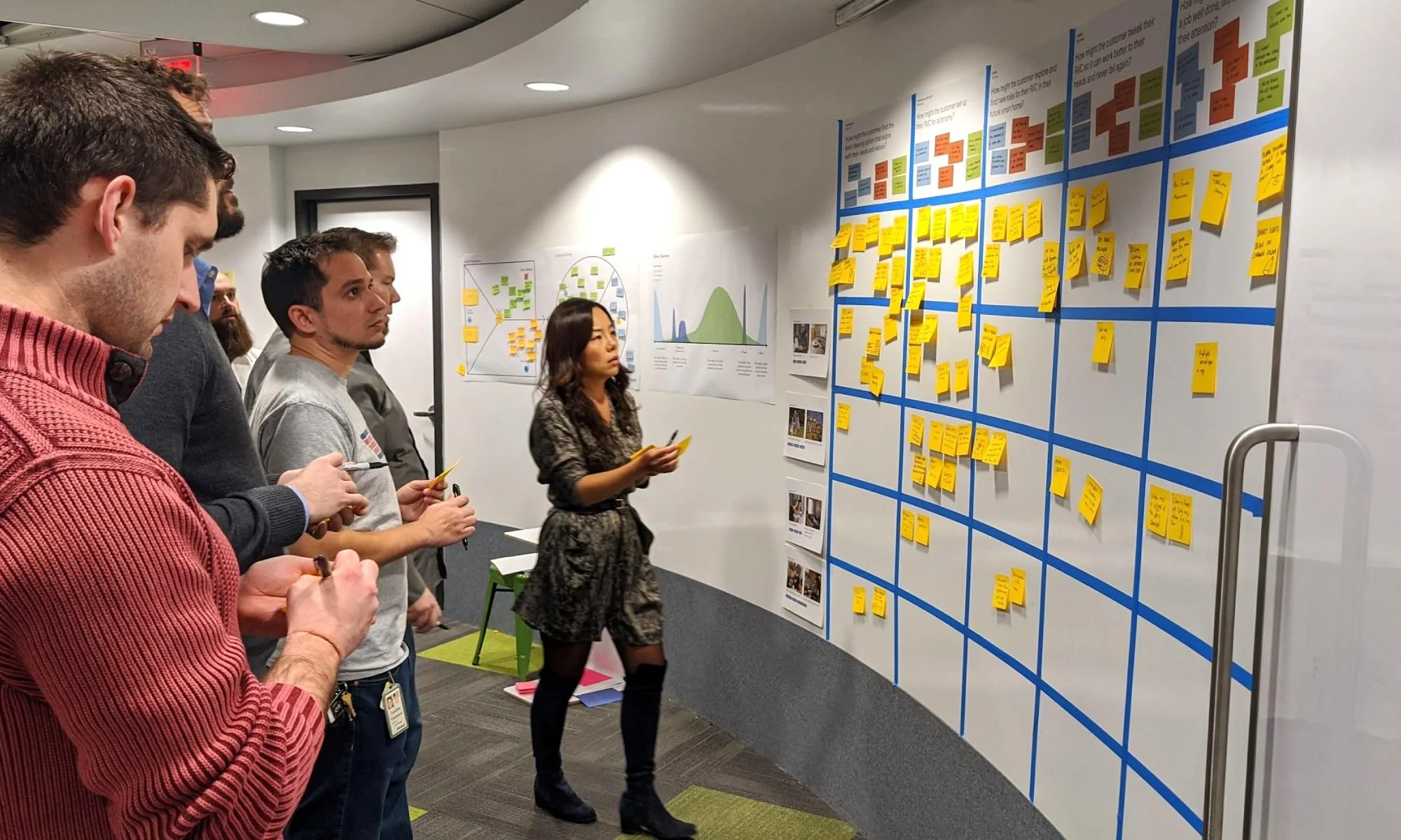 A group of workshop participants standing in front of a whiteboard, discussing and rearranging sticky notes in labeled columns