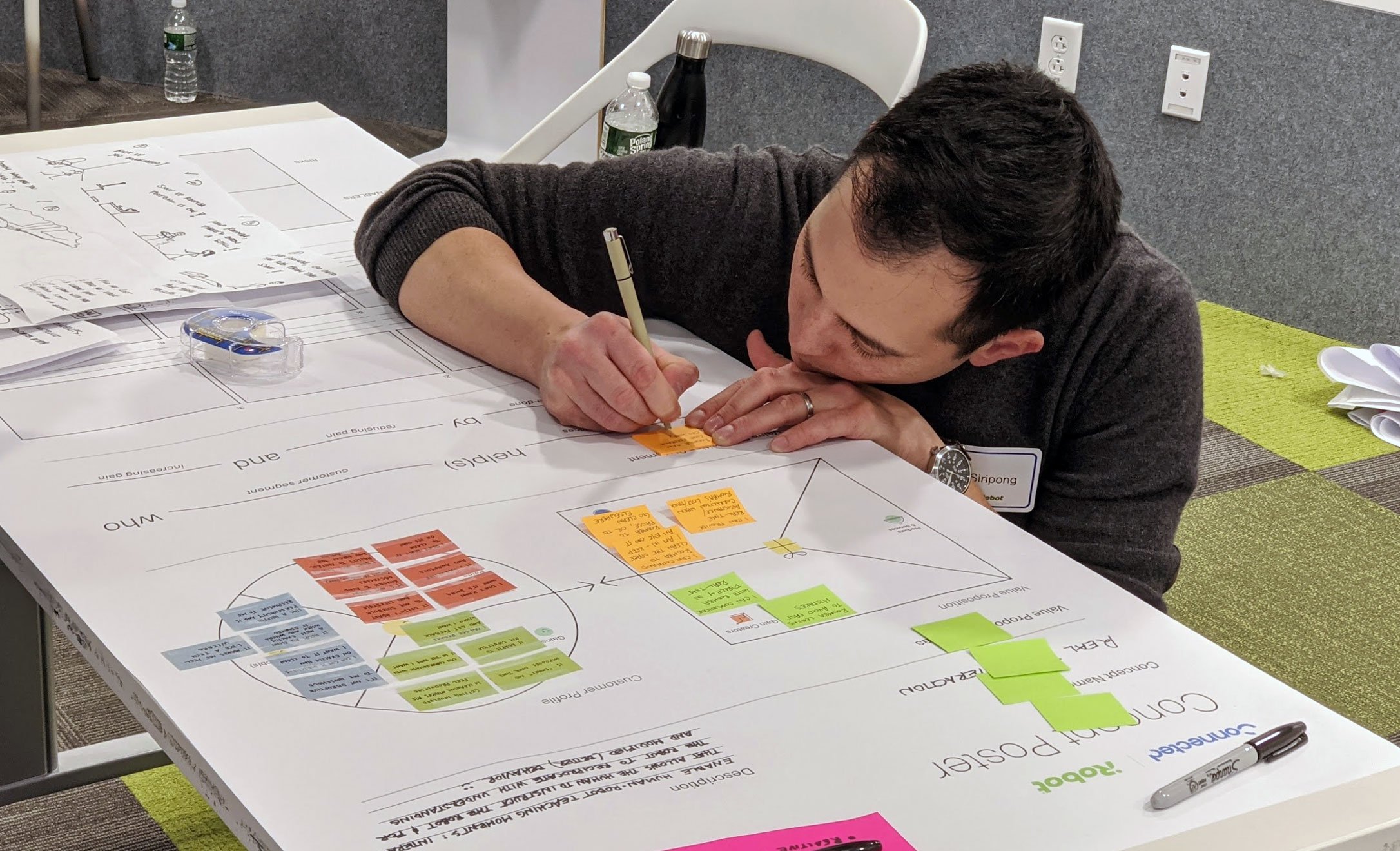 A participant leaning over a large poster, carefully writing on an orange sticky note, surrounded by other colour-coded notes and diagrams