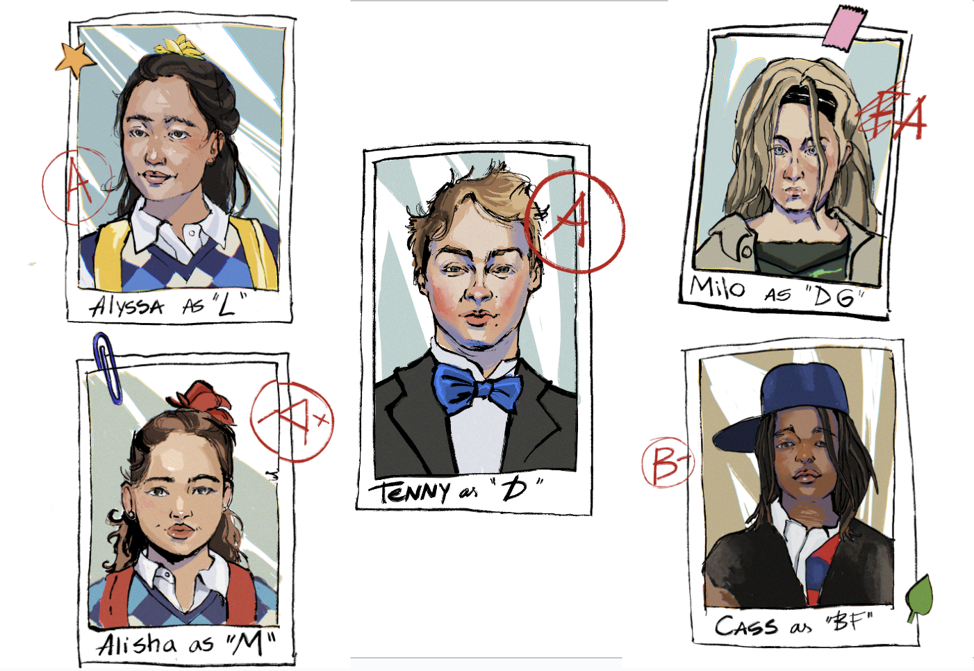 Character Portraits made by Chuna.