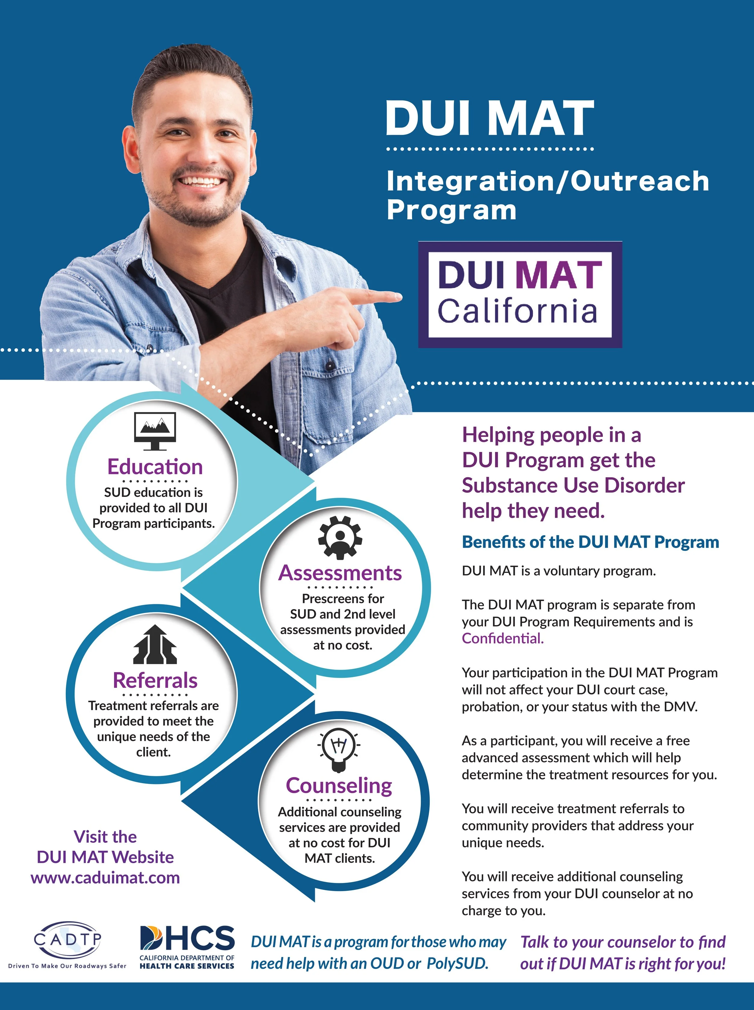 A promotional flyer for the DUI MAT California program, featuring a smiling man pointing to the program name with sections about education, assessments, referrals, counseling, and testing, including logos of CA Department of Transportation and Califo
