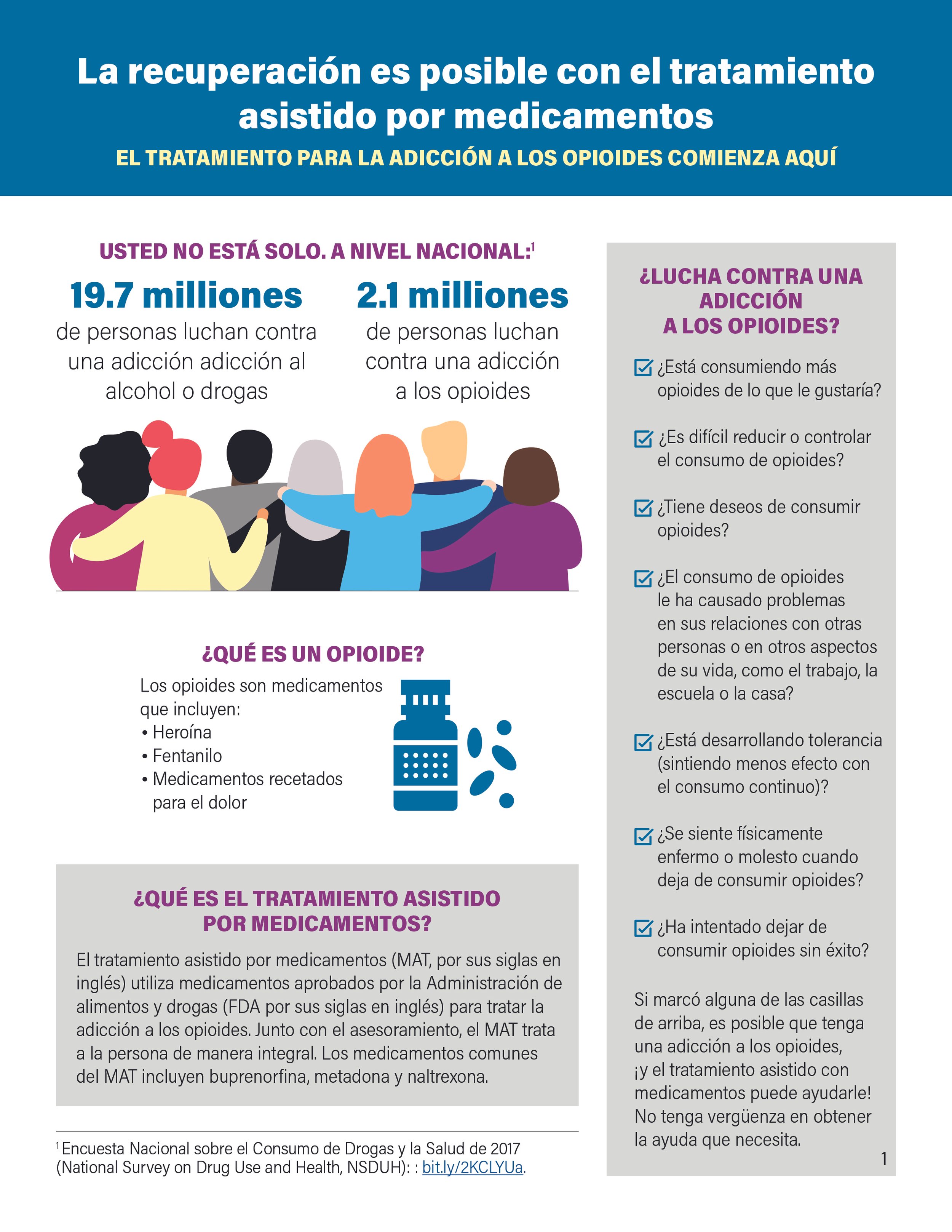 Infographic about drug addiction treatment in Spanish, showing statistics on the number of people fighting addiction and questions to assess opioid addiction. Contains a cartoon illustration of diverse people with their arms around each other's shoul