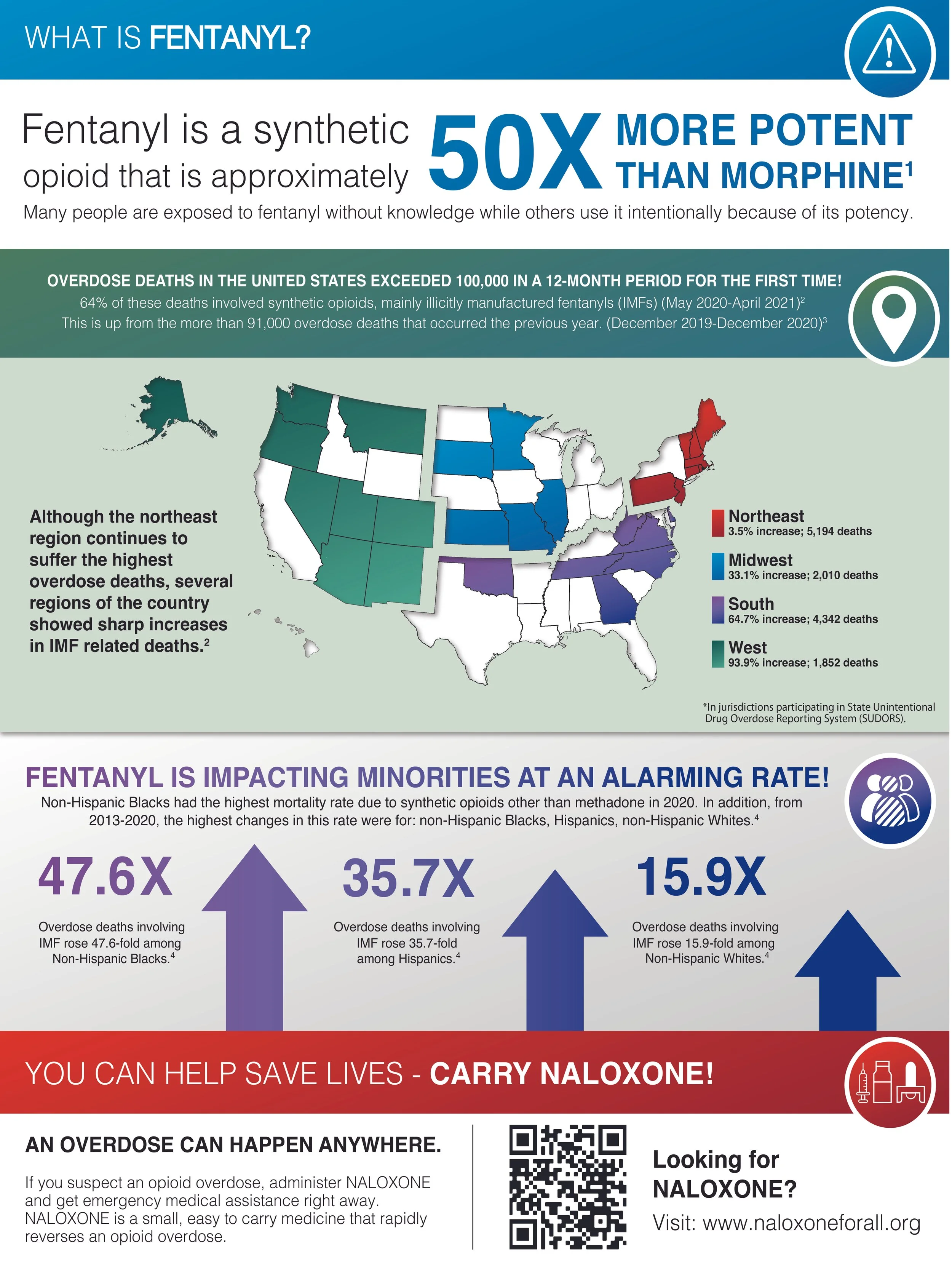 Infographic explaining fentanyl as a synthetic opioid, its potency compared to morphine, overdose death statistics across U.S. regions, and the importance of naloxone for overdose prevention, including a QR code and website for naloxone information.