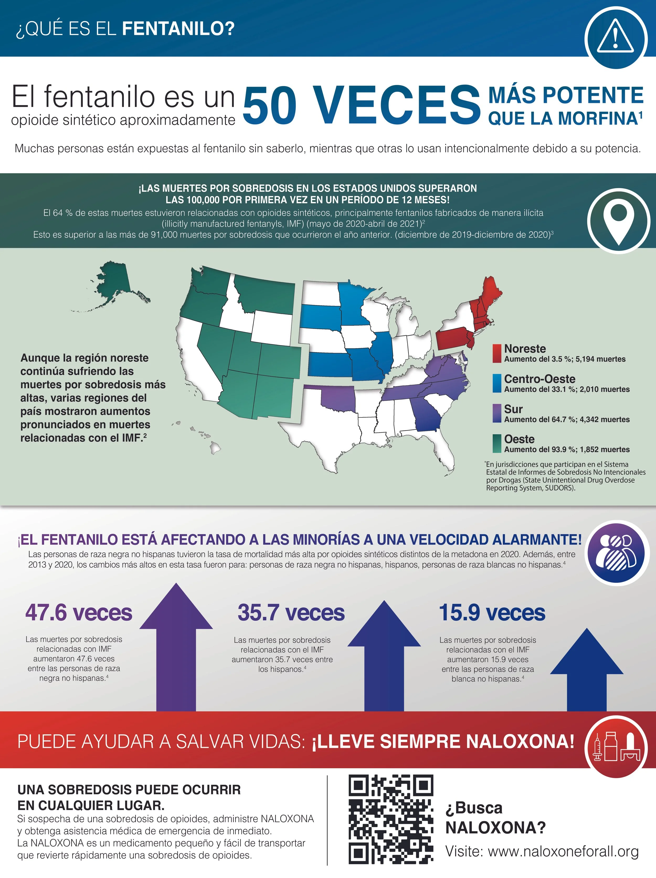 Infographic in Spanish about fentanyl, showing a map of the United States color-coded by overdose death increase rates, with text highlighting fentanyl's potency, overdose statistics, and a QR code for more information. Promotes naloxone as a life-sa